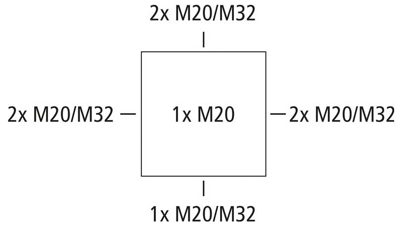 Diagramm eines Quadrats mit der Mittelbezeichnung „1x M20