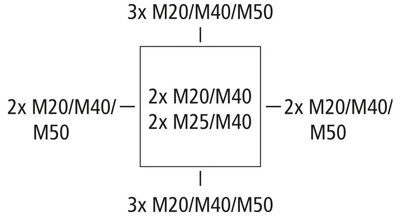 Diagramm eines Quadrats mit Verbindungsbeschriftungen: oben und unten „3x M20/M40/M50