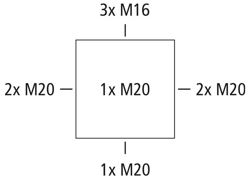Diagramm eines Quadrats mit Befestigungsetikett: 3x M16 oben, 2x M20 links, 2x M20 rechts und 1x M20 zentriert innen und unten.