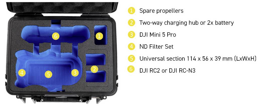 Drohnenkoffer mit Fächern für Ersatzpropeller, Ladehub, DJI Mini 5 Pro, ND-Filterset, Universal-Bereich und DJI RC2 oder DJI RC-N3.