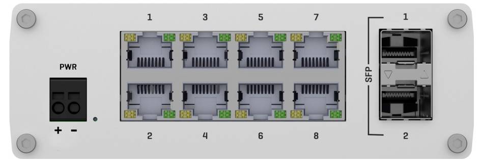 Vorderansicht einer Netzwerk-Switch-Anschlussplatte mit Stromeingang auf der linken Seite, acht nummerierten Ethernet-Anschlüssen in der Mitte und zwei SFP-Anschlüssen auf der rechten Seite.