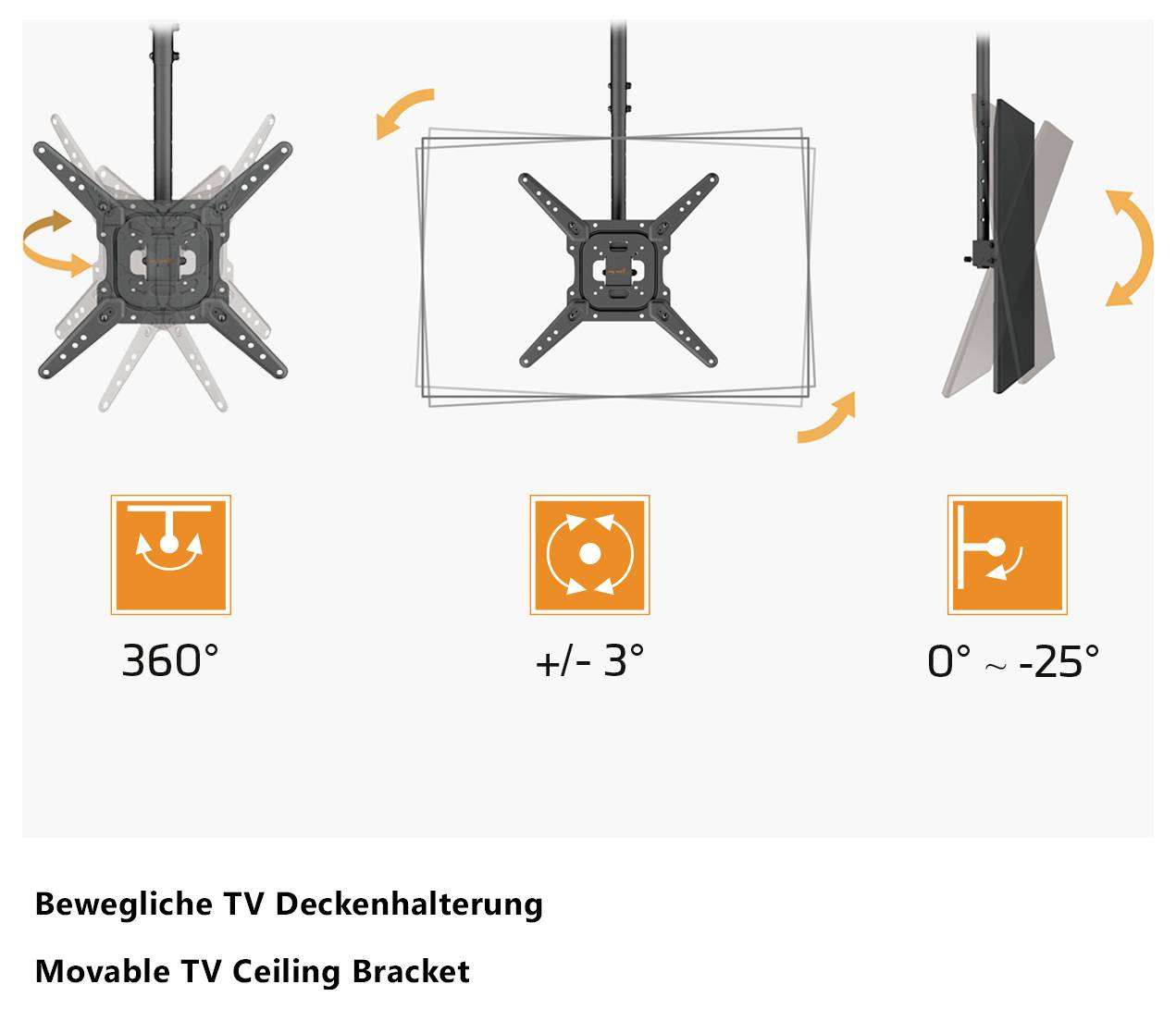 Bewegliche TV-Deckenhalterung mit folgenden Eigenschaften: Rotation: 360°, Neigung: +/- 3°, seitliche Verschiebung: 0° bis 25°. Deutscher und englischer Text geben das Gleiche an.