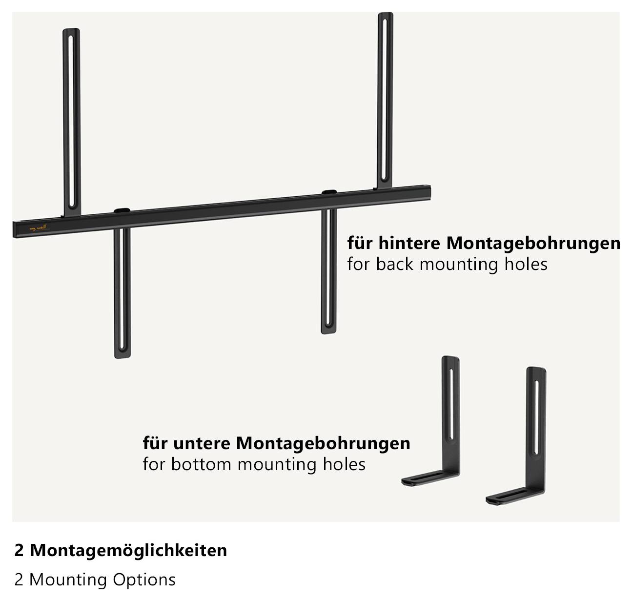 Diagramm mit zwei Montagemöglichkeiten für ein Gerät: 