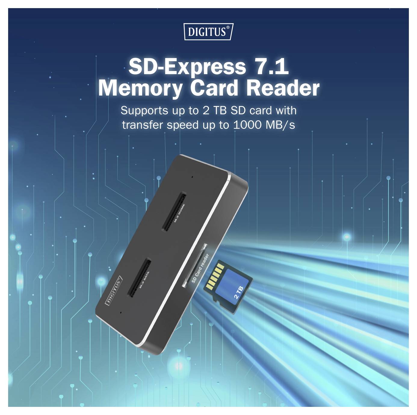 SD-Express 7.1 Kartenleser mit 2 TB Kapazität, bietet Übertragungsgeschwindigkeit bis zu 1000 MB/s. Dargestellt auf blauem technologie-thematisiertem Hintergrund.