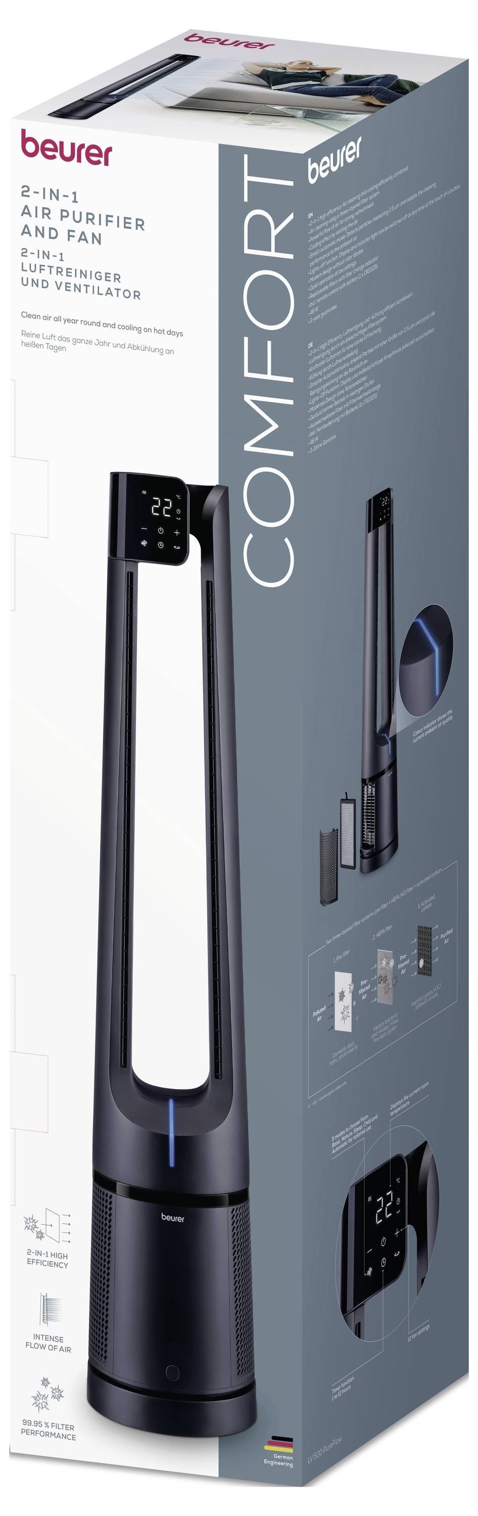 Beurer Comfort Luftreiniger und Ventilator Verpackung, zeigt das moderne Design des Geräts, digitales Display und Fernbedienung.