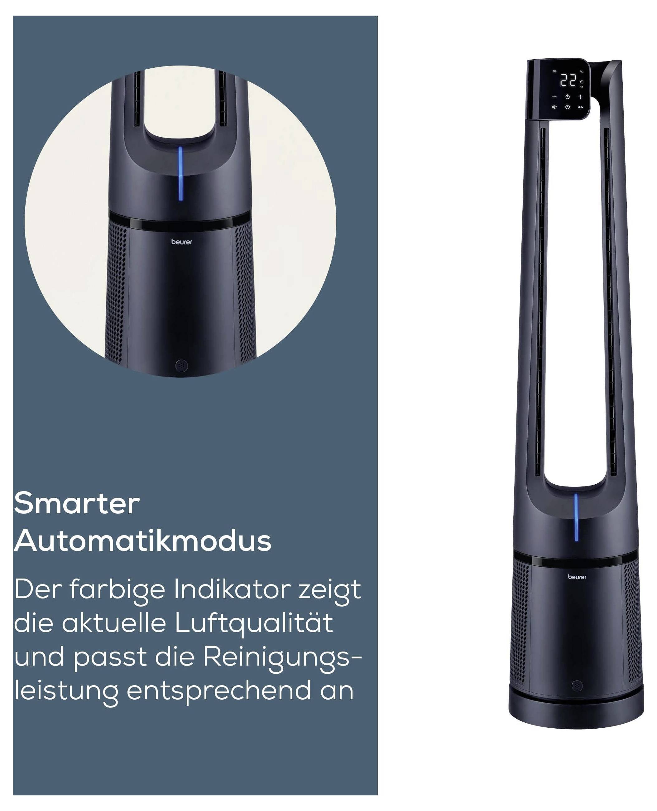 Turmventilator mit digitalem Display, das 22°C anzeigt. Der Farb­indikator passt die Reinigungsleistung basierend auf der Luftqualität an.