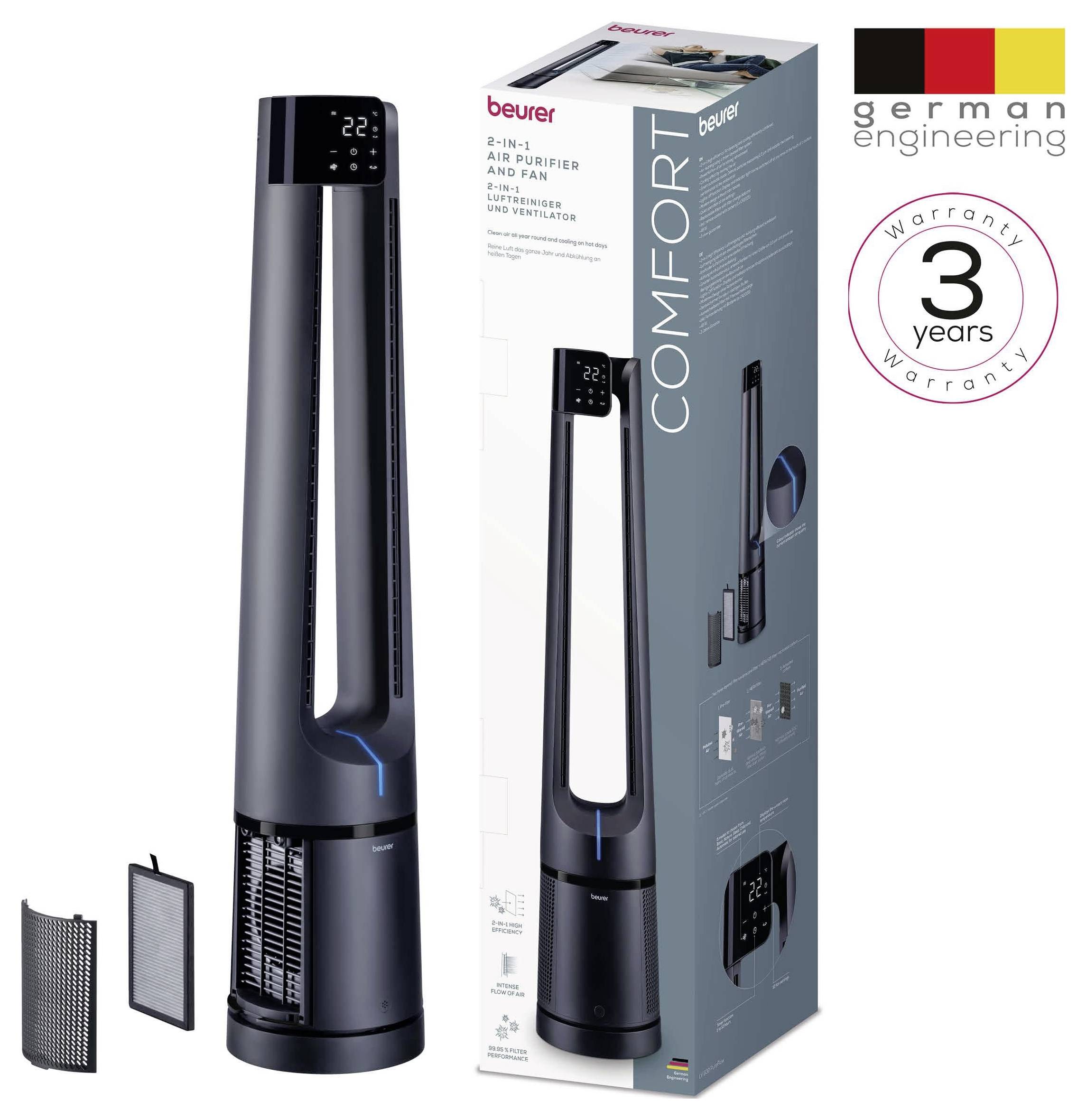 Turmventilator und Luftreiniger, schwarzes Design. Deutsche Ingenieurkunst, 3 Jahre Garantie. Inklusive Filter und Temperaturanzeige.