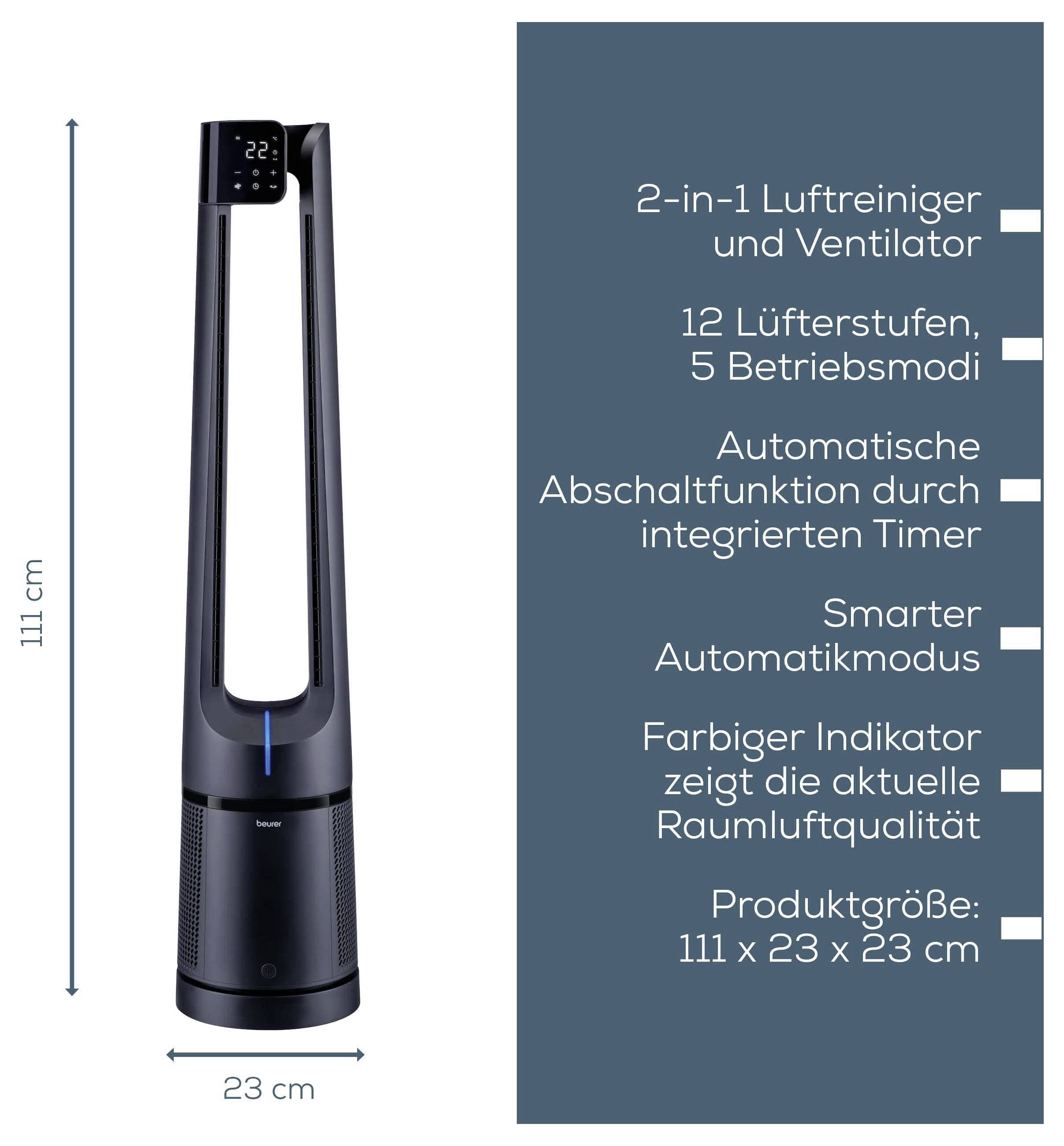 Turmventilator und Luftreiniger, 111 cm hoch. Merkmale: 12 Lüftungsgeschwindigkeiten, 5 Modi, automatische Abschaltungsvorrichtung, intelligente Modi, Luftqualitätsanzeige.
