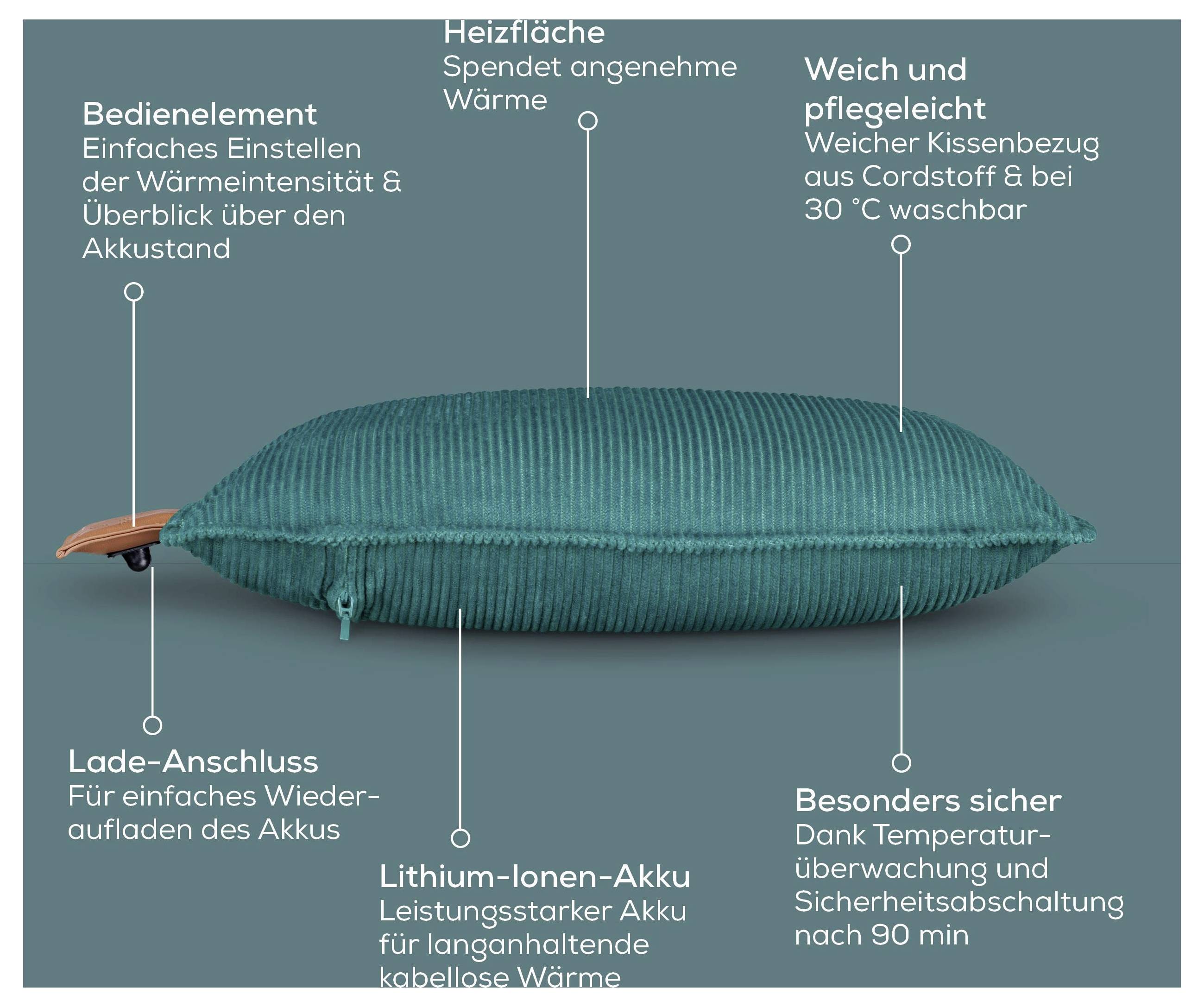 Ein türkises Kissen mit Etiketten: „Heizfläche
