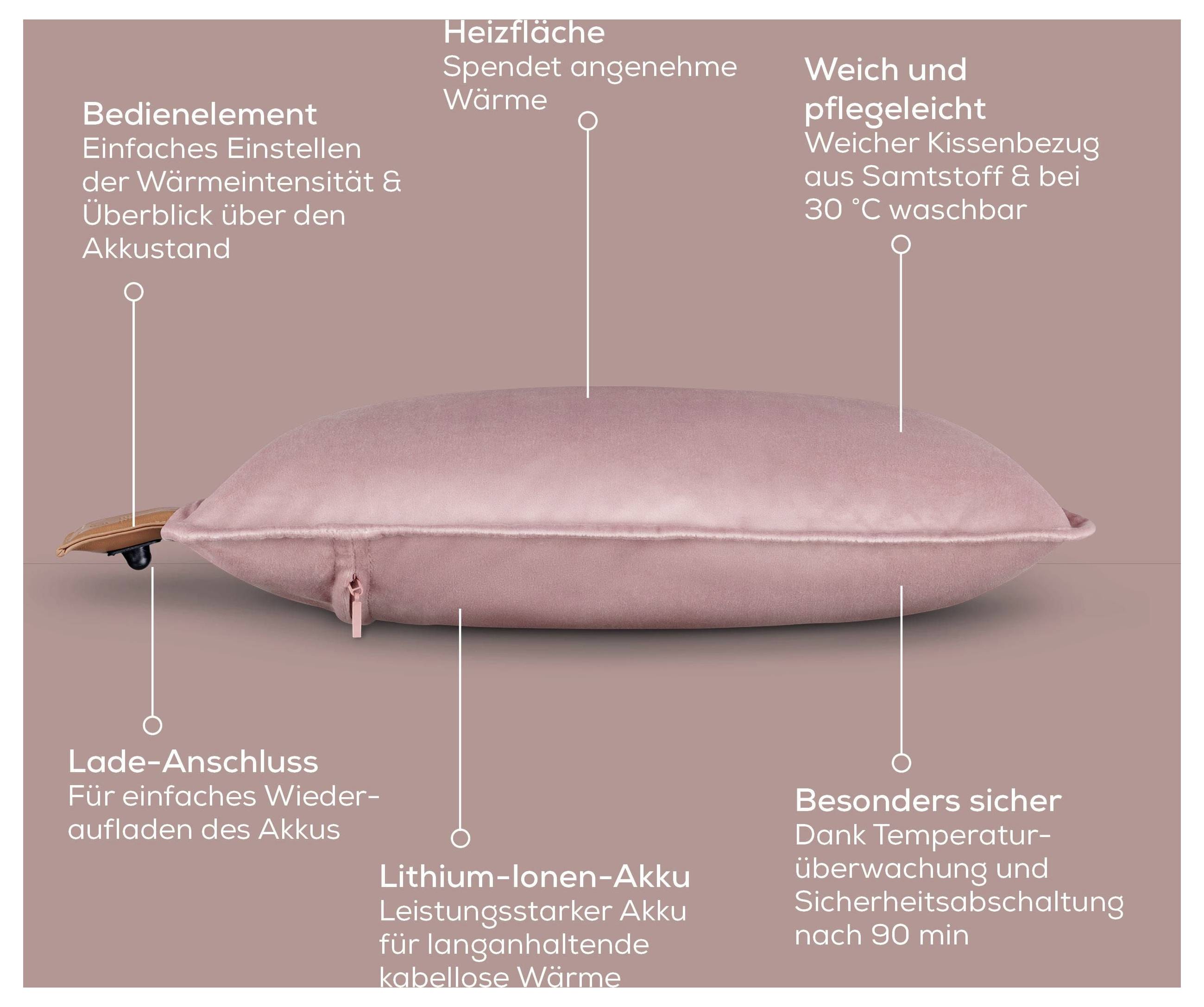 Ein rosa beheiztes Kissen mit Beschriftungen, die auf folgende Merkmale hinweisen: einfache Bedienung, wiederaufladbarer Akku, weiches Bezug, spendet Wärme, Sicherheitsmaßnahmen.