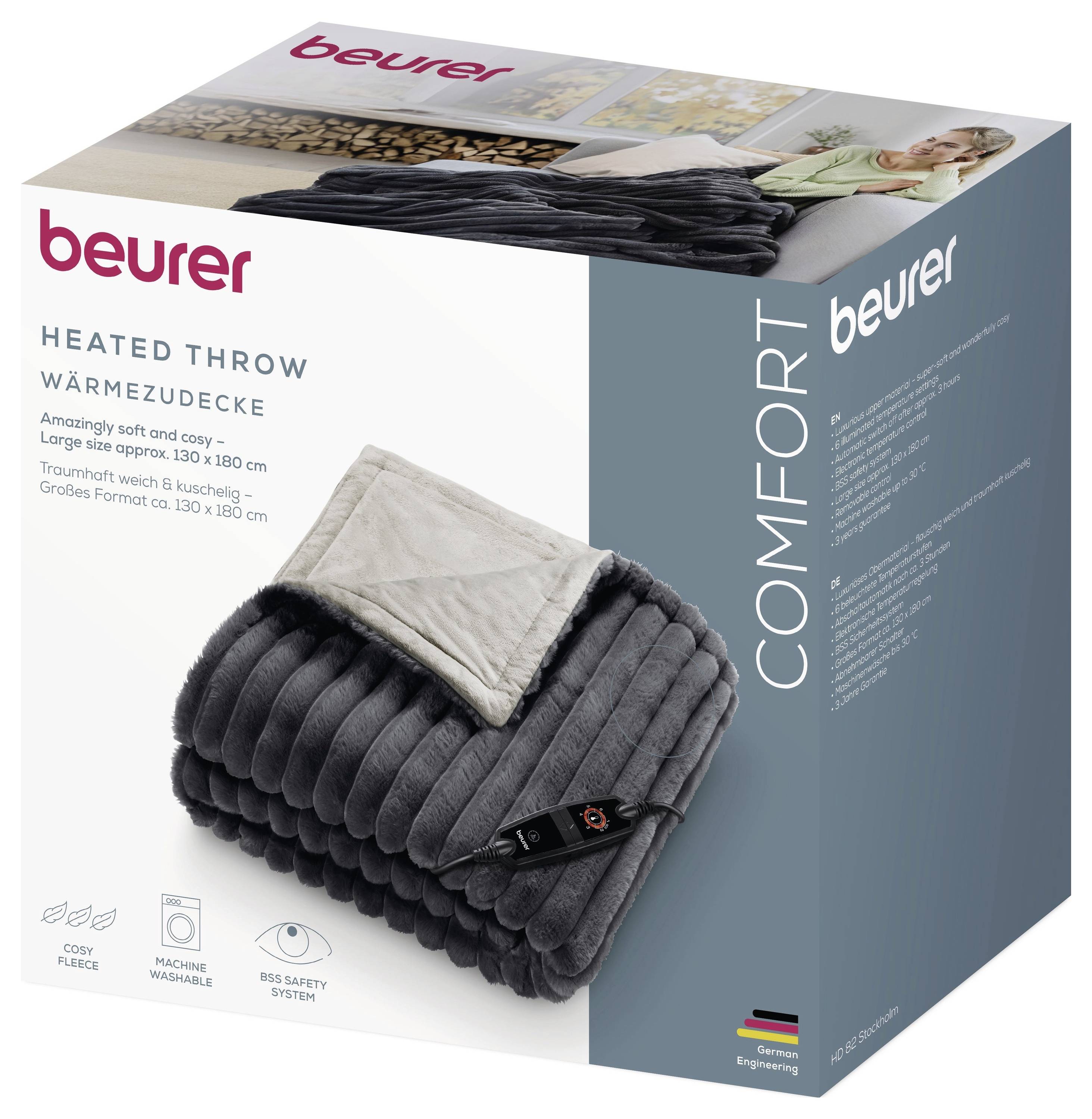 Karton einer „Beurer Wärmefleece