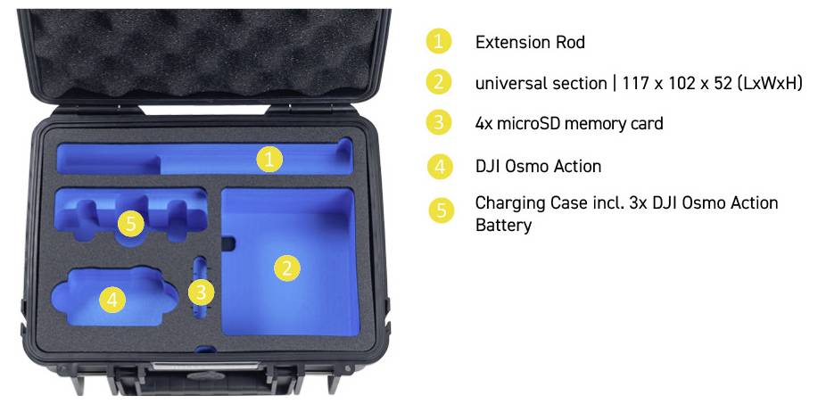 Ein schwarzes Schutzkoffer mit blauen Schaumstofftrennfächern, gekennzeichnet für eine Teleskopstange, universale Sektion, 4 microSD-Karten, DJI Osmo Action und Ladeetui mit 3 Batterien.
