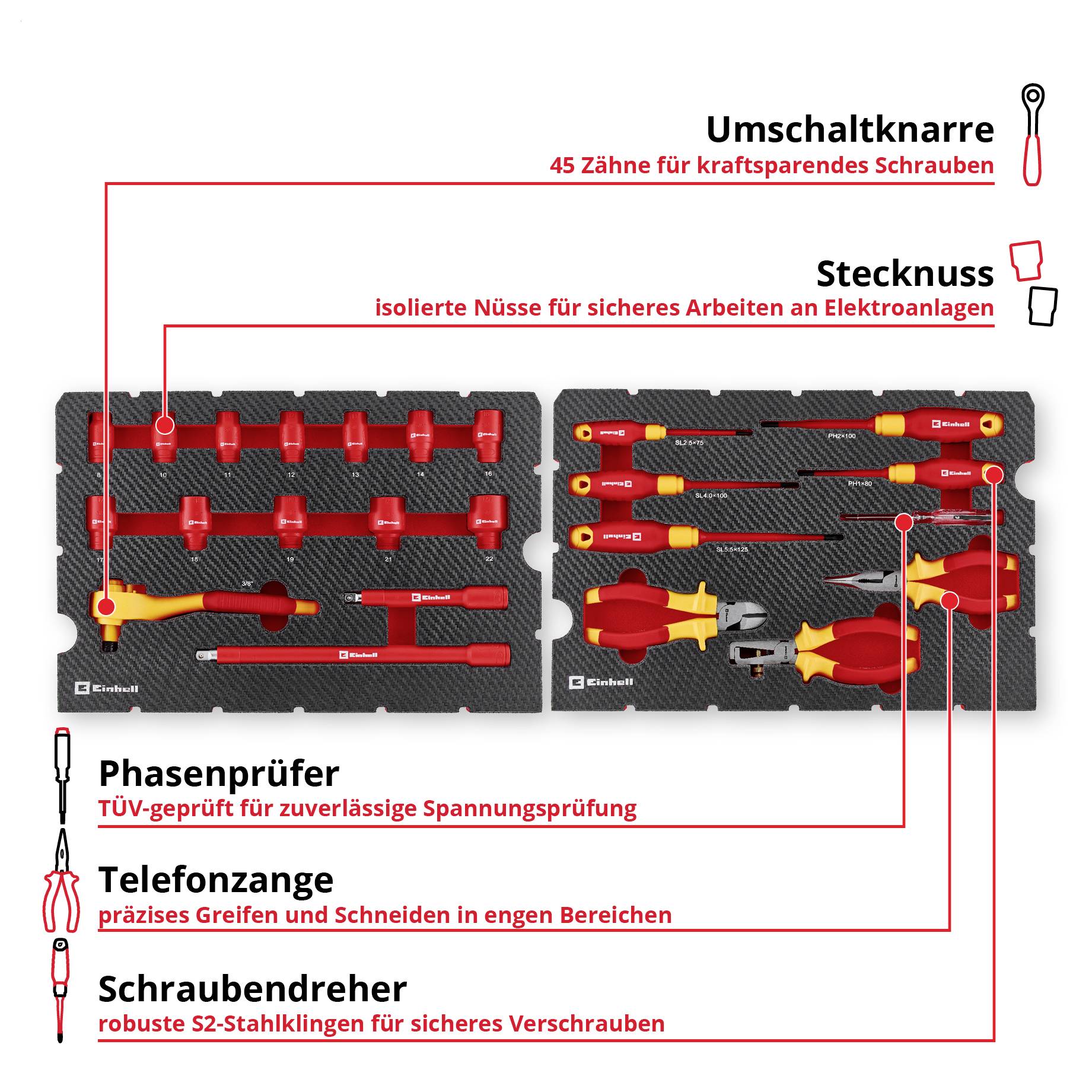 Werkzeugset: Umschaltknarre, Stecknuss, Phasenprüfer, Telefonzange und Schraubendreher für Elektrikarbeiten. TÜV-geprüft.
