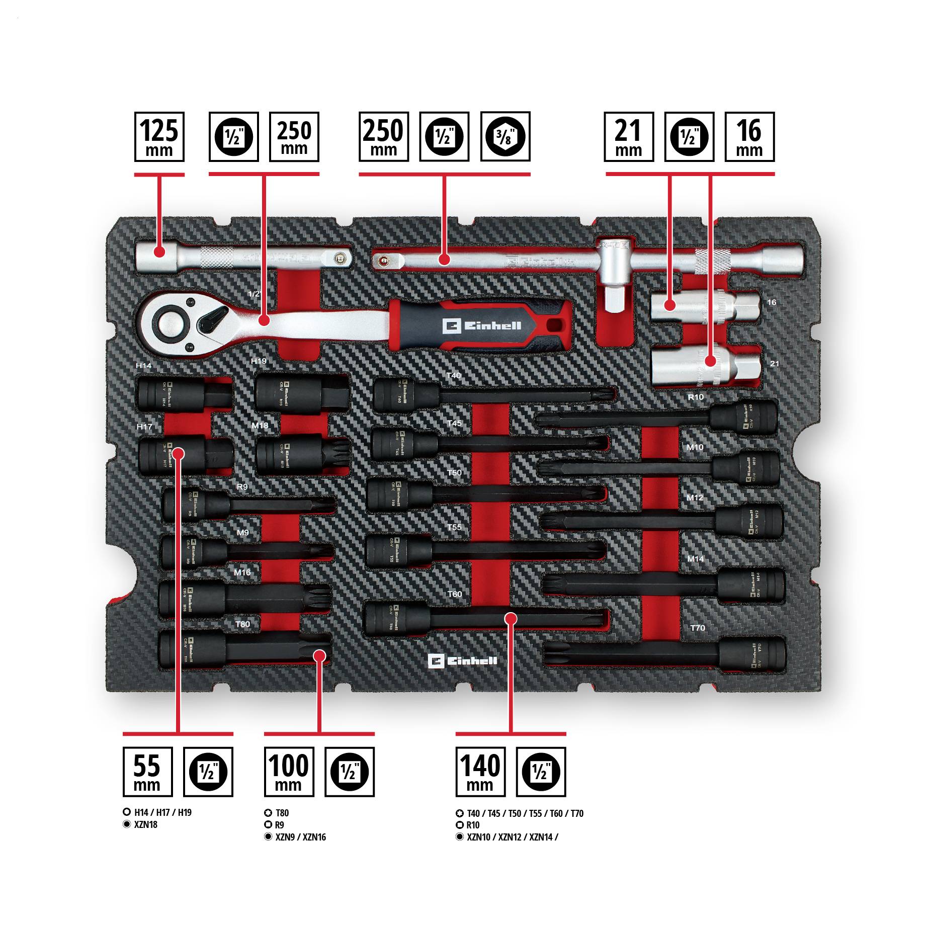 Einhell 121-tlg. Werkzeugkoffer Automotive 370515 Werkzeugkoffer bestückt