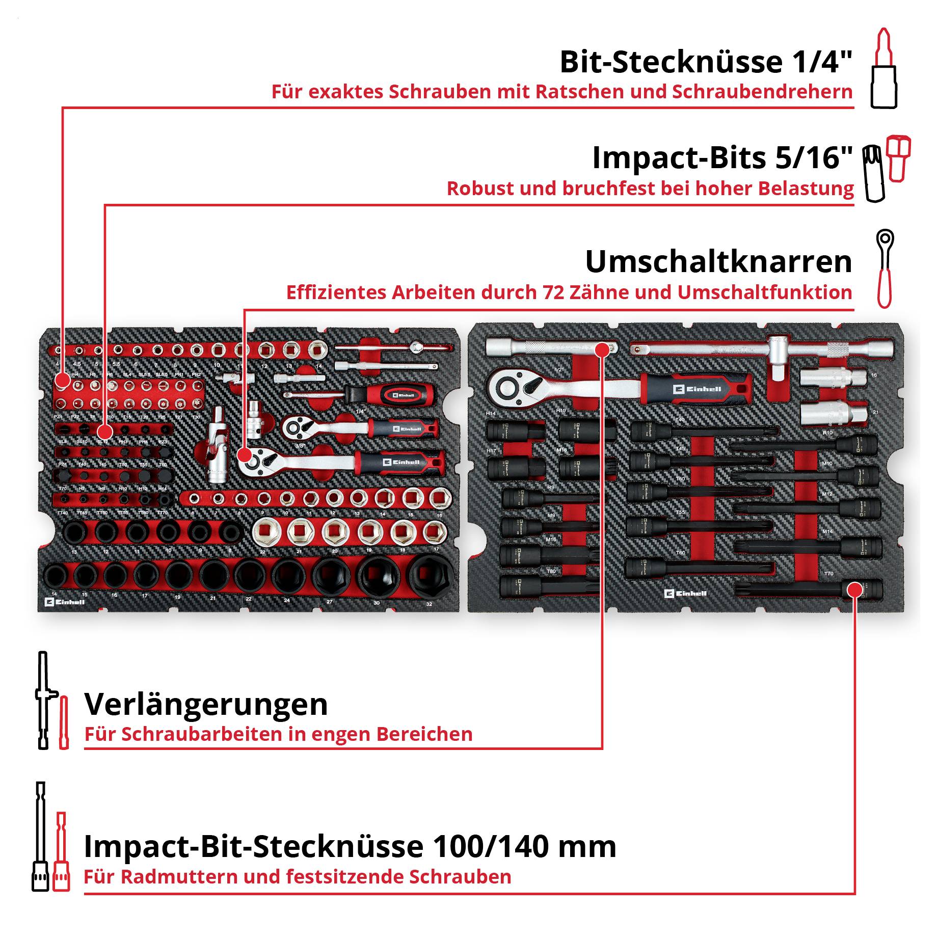 Werkzeugkasten mit Bit-Stecknüssen, Impact-Bits, Umschaltknarren, Verlängerungen und Impact-Bit-Stecknüssen. Eignung und Funktionen erklärt.