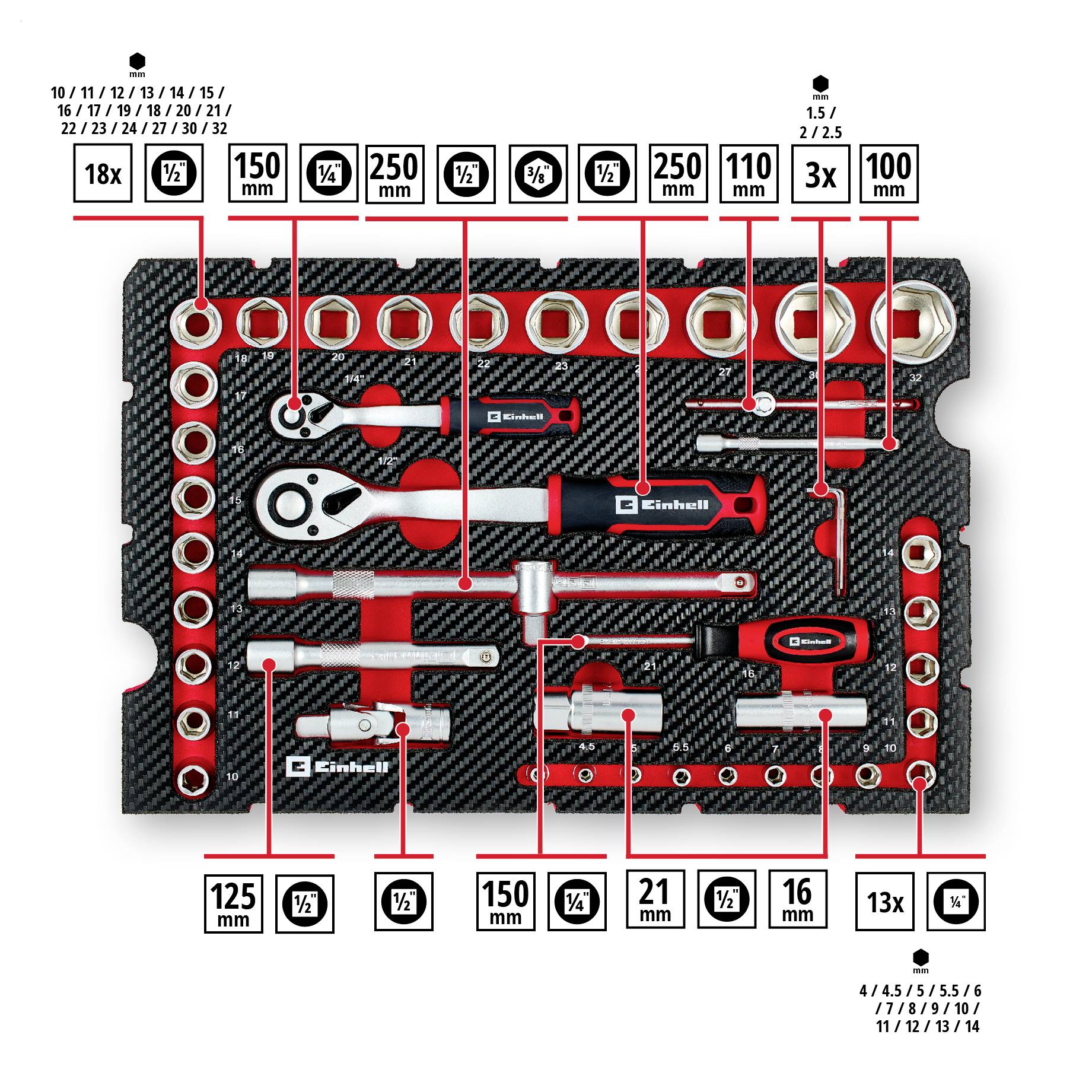 A tray of assorted red and silver socket wrenches, ratchets, and accessories, with labeled measurements and quantities for each item.