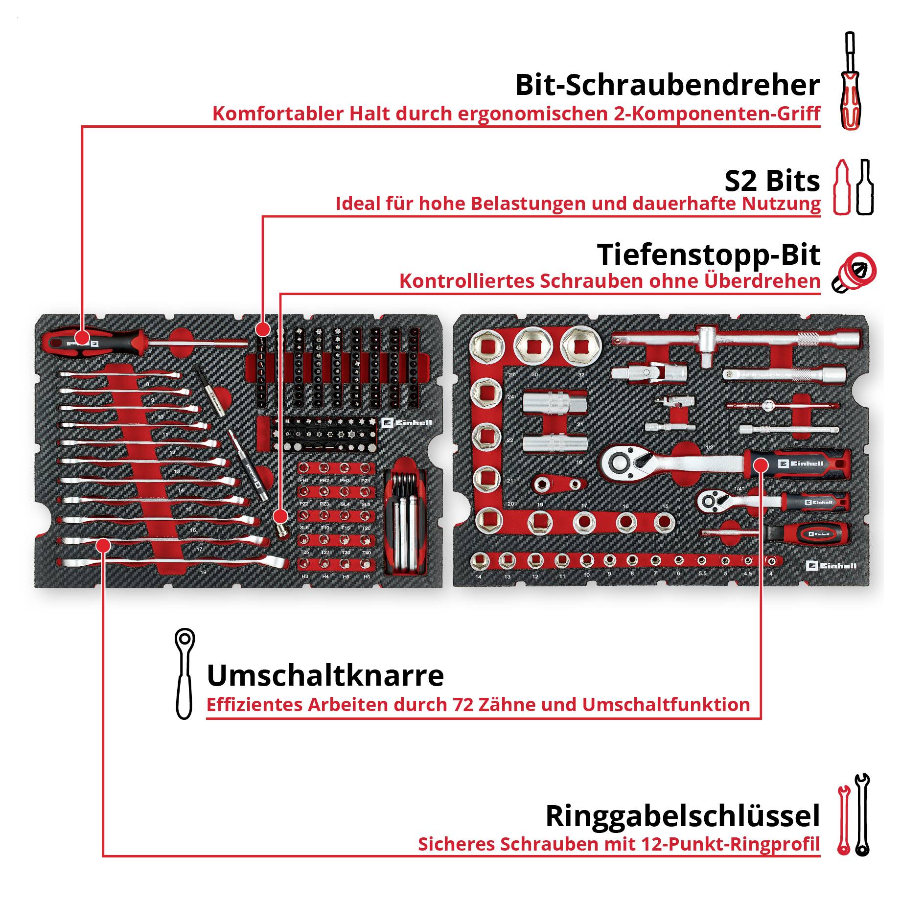 Satz von Schraubendrehern, Umschaltknarre und Ringgabelschlüsseln in einer roten Halterung. Beschriftungen weisen auf Funktionen hin.