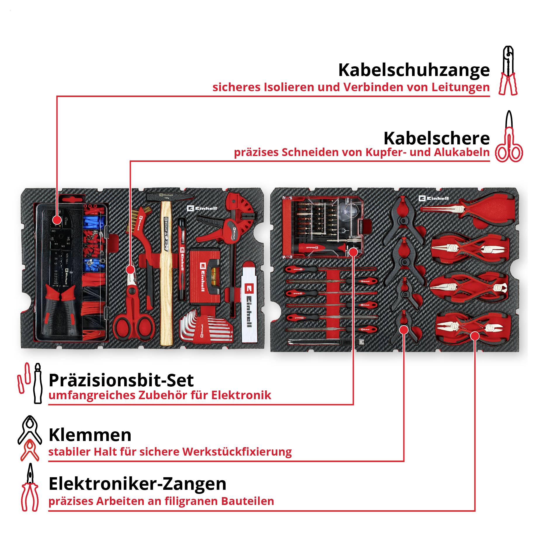 Werkzeugset für Elektronikarbeiten mit Kabelschuhzange, Kabelschere, Präzisionsbit-Set, Klemmen und Elektroniker-Zangen.