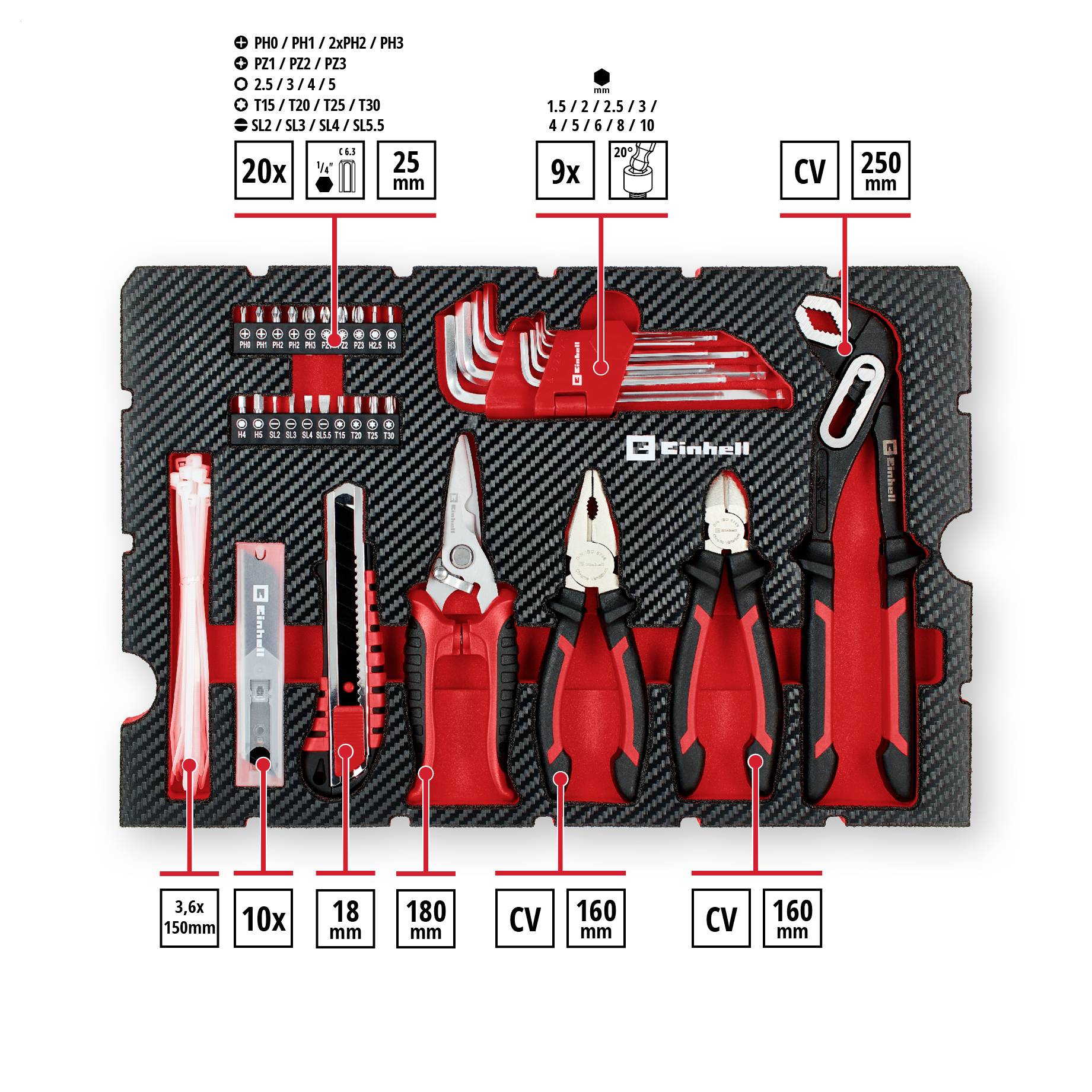 Tool set with assorted items including pliers, screwdrivers, and wrenches. Includes size labels and quantities for each tool.