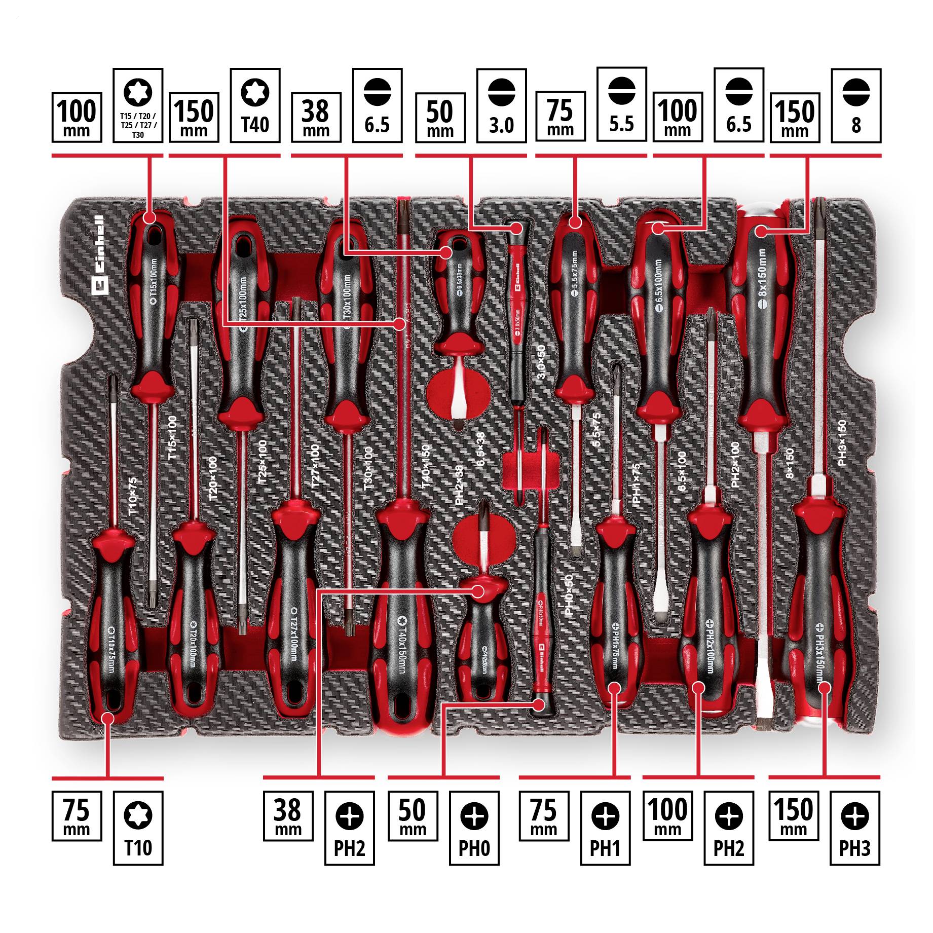Einhell Schraubendreher-Set 17-tlg. Einleger Pad 370525 Einlage Rot-Schwarz
