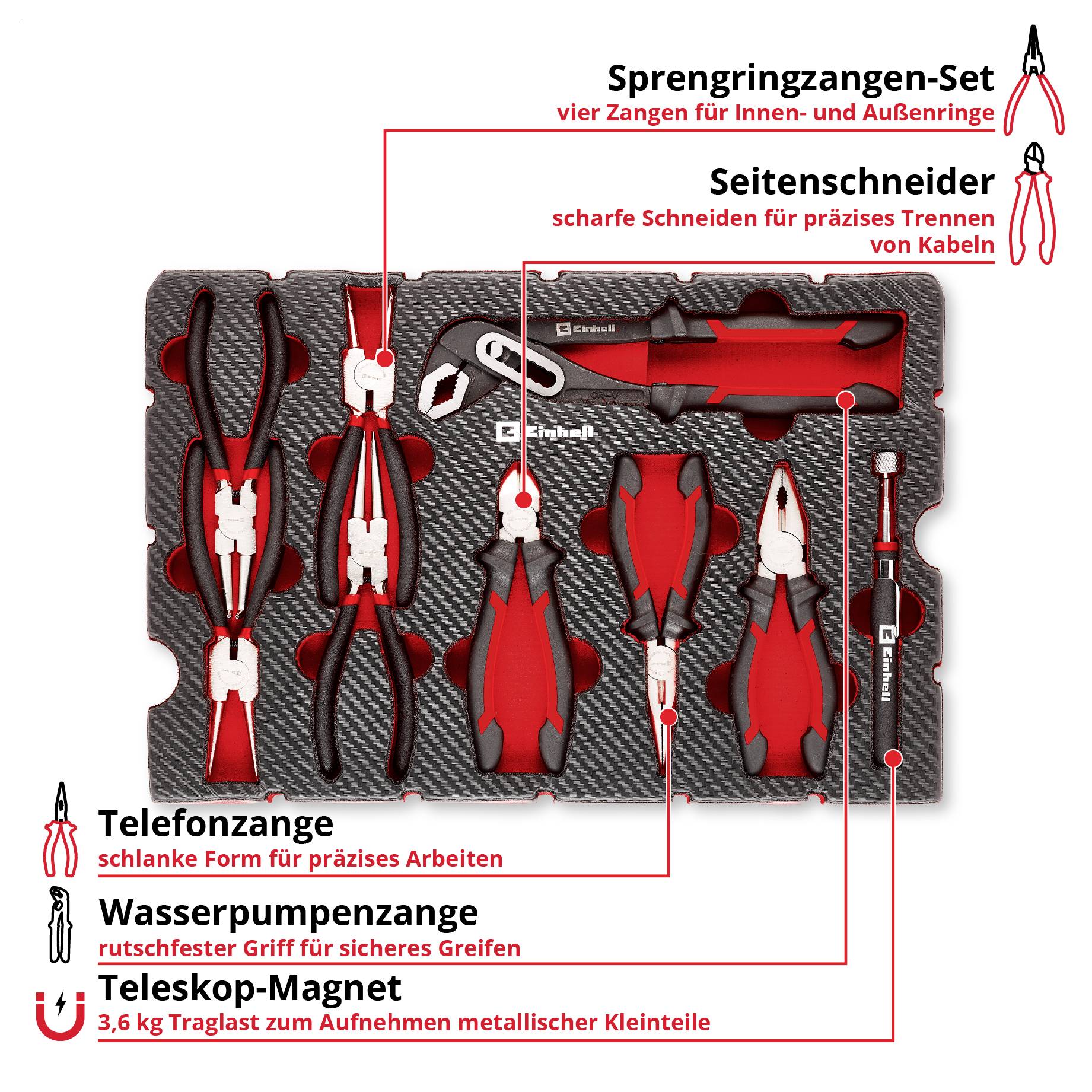 Sprengringzangen-Set, Seitenschneider, Telefonzange, Wasserpumpenzange, Teleskop-Magnet in Verpackung. Werkzeuge mit roten Griffen.