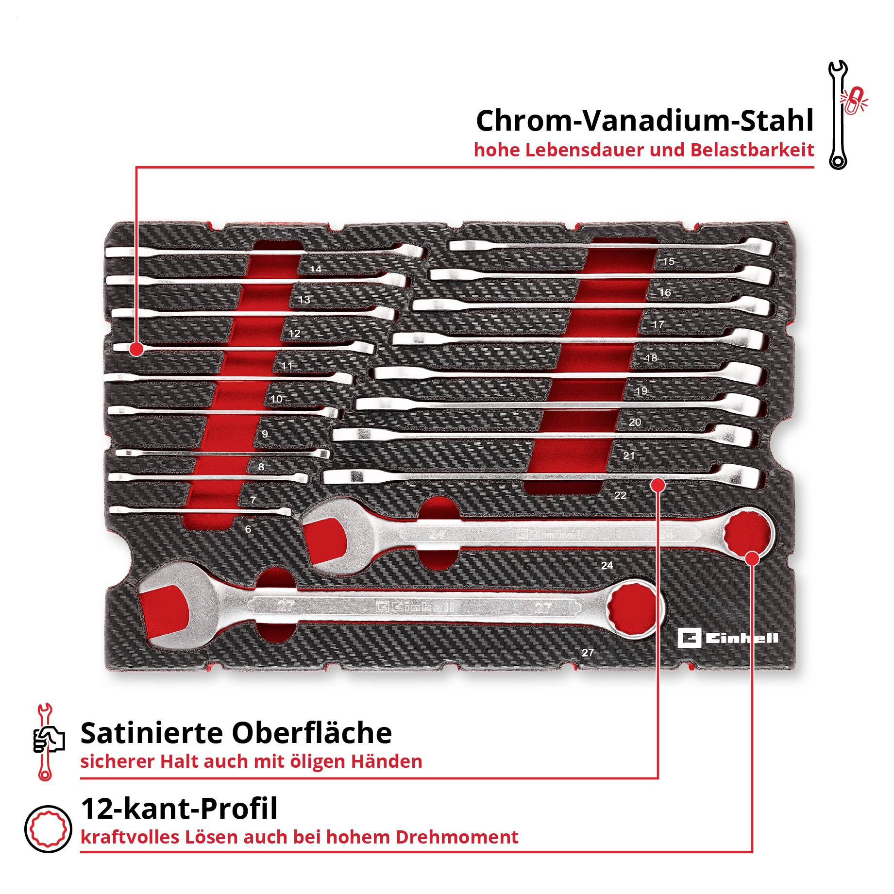 Satz Schlüssel aus Chrom-Vanadium-Stahl mit satinierten Oberflächen und 12-kant-Profil in einer Werkzeugablage. Markenname oben links.