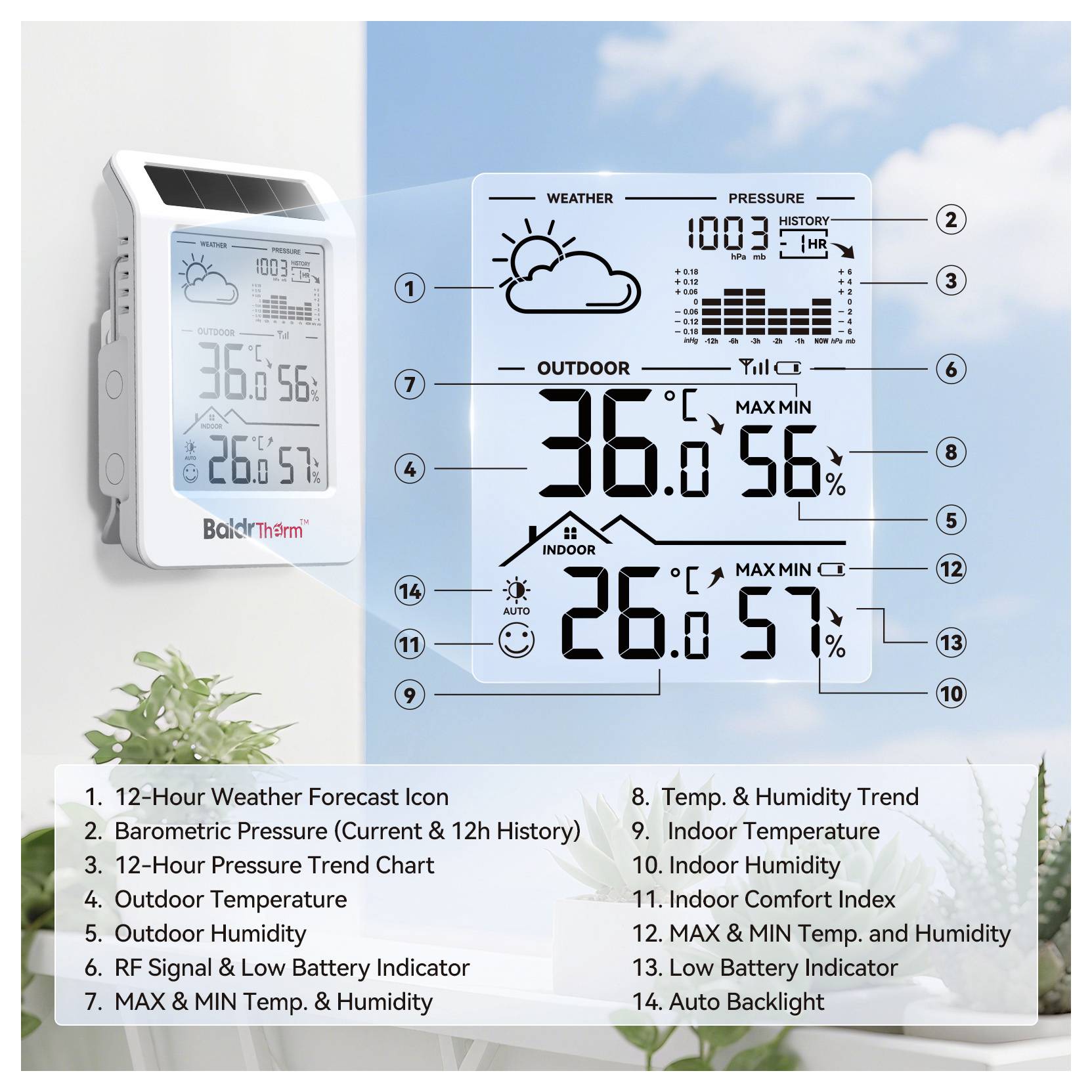 BaldrTherm Digitale-Wetterstation Weiß B0596WT2H2P-V1