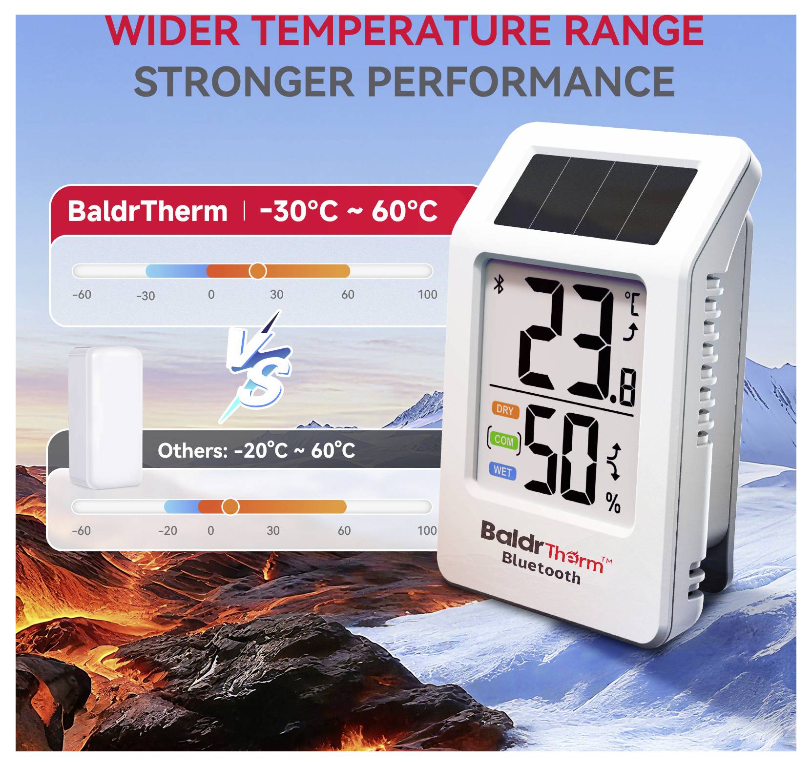 BaldrTherm Solar Thermo-/Hygrometer Weiß HCS702B