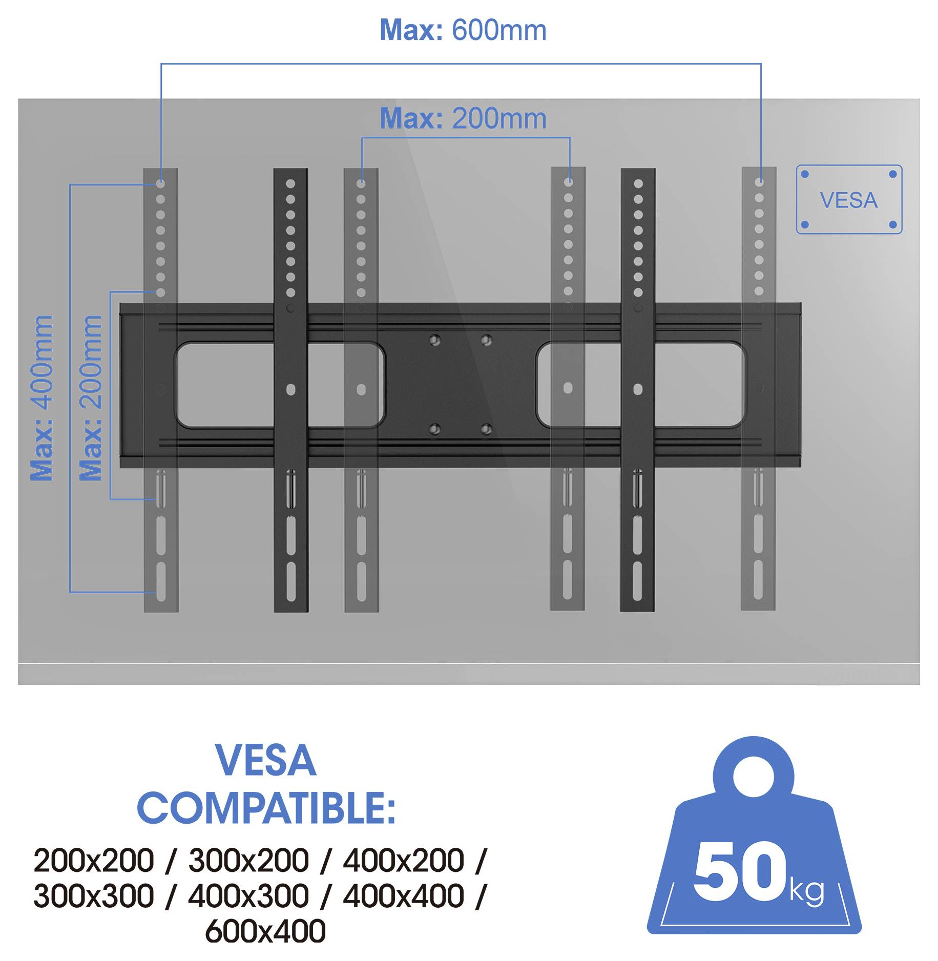 „VESA-kompatible Wandhalterung mit maximalen Abmessungen von 600 mm x 400 mm, die bis zu 50 kg trägt. Kompatible Größen: 200x200 bis 600x400.