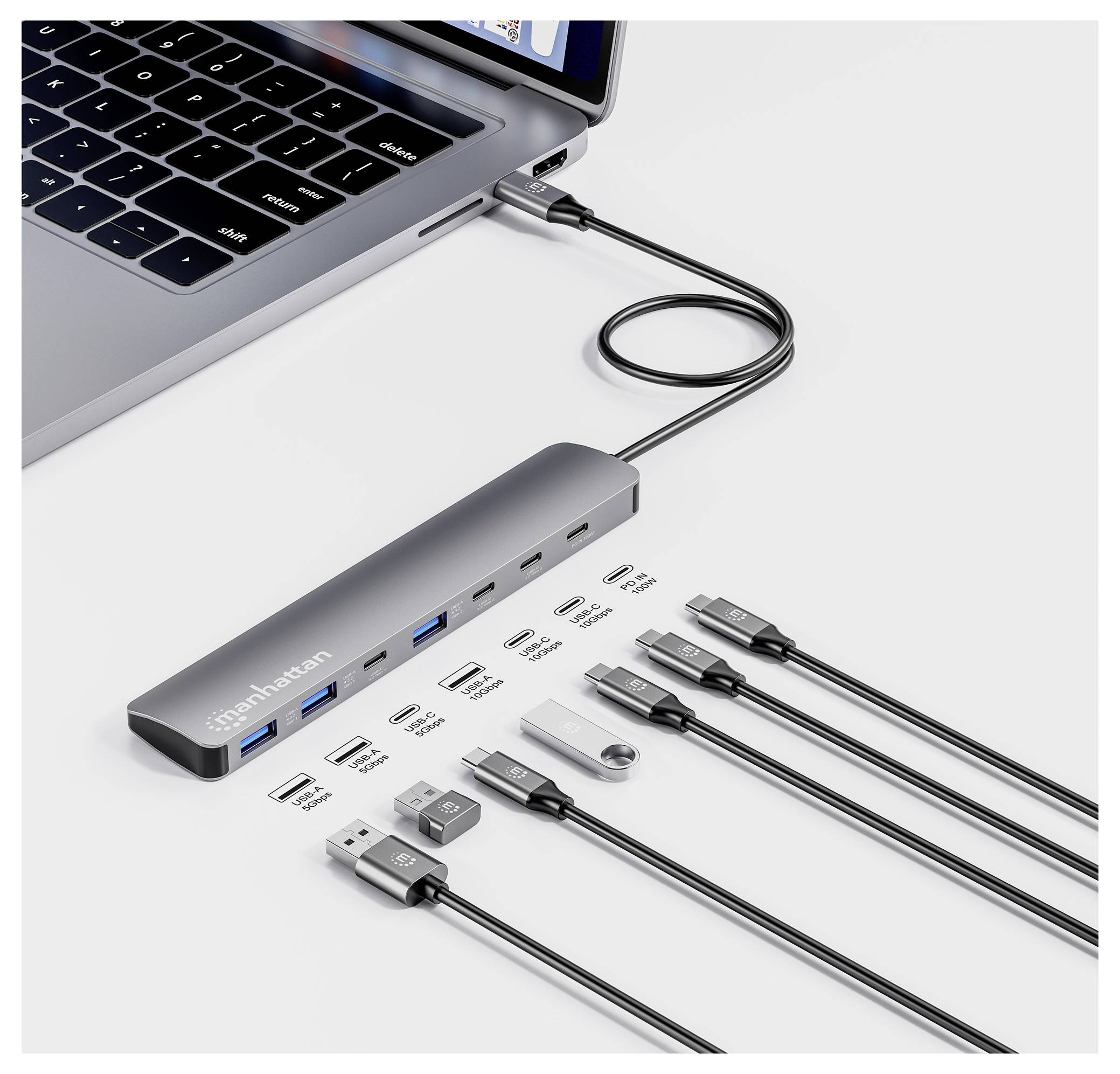 Ein Laptop ist mit einem Multi-Port-USB-C-Hub mit mehreren Kabeltypen verbunden, darunter HDMI, USB und SD-Karte, die in einem ordentlichen Layout beschriftet sind.