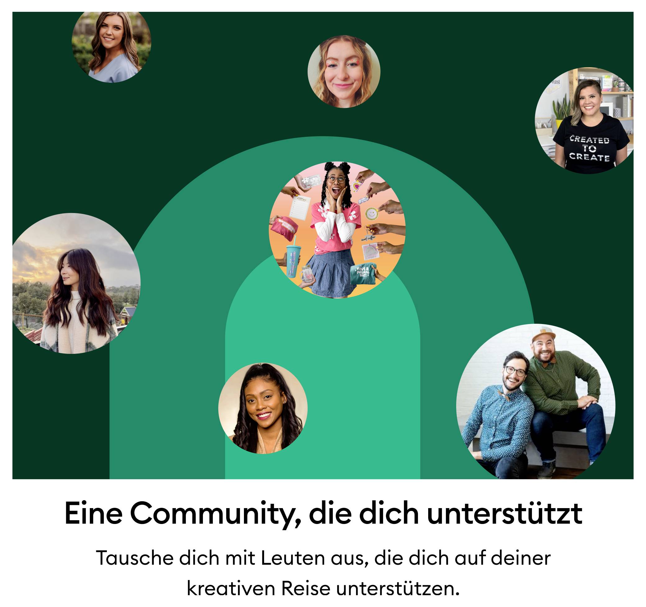 Eine Gruppe verschiedener Menschen in Kreisen angeordnet. Text: 'Eine Community, die dich unterstützt. Tausche dich mit Leuten aus, die dich auf deiner kreativen Reise unterstützen.'