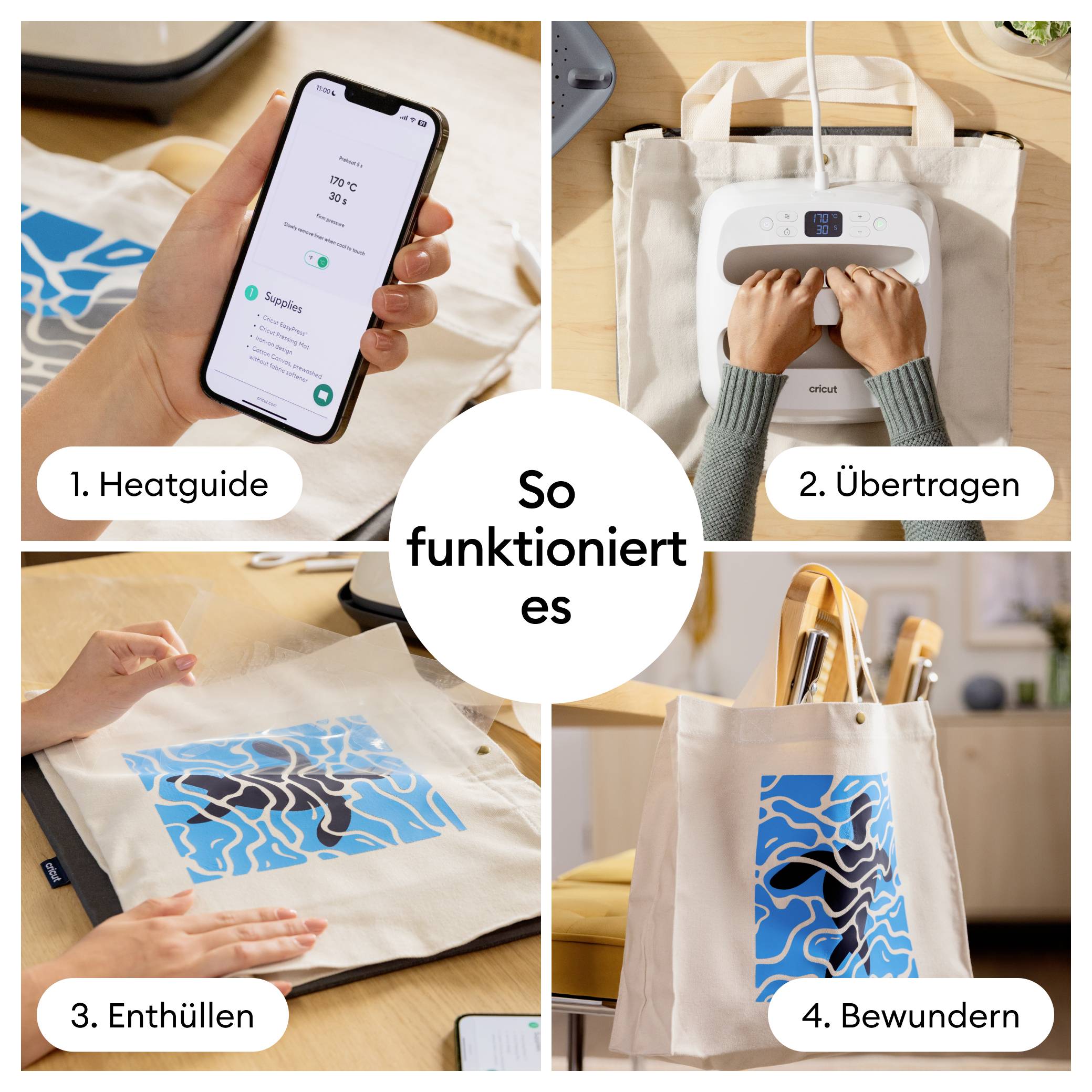 'So funktioniert es': Eine Collage zeigt vier Schritte. 1. Heatguide am Smartphone. 2. Bild auf Tasche pressen. 3. Entüllen. 4. Tasche bewundern.