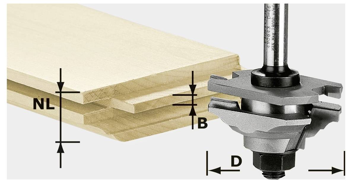 Eine Routerfräser-Baugruppe neben Holzbrettern; der Fräser erstellt Verzahnungen mit gekennzeichneten Abmessungen (NL, B, D) für präzise Holzbearbeitung.