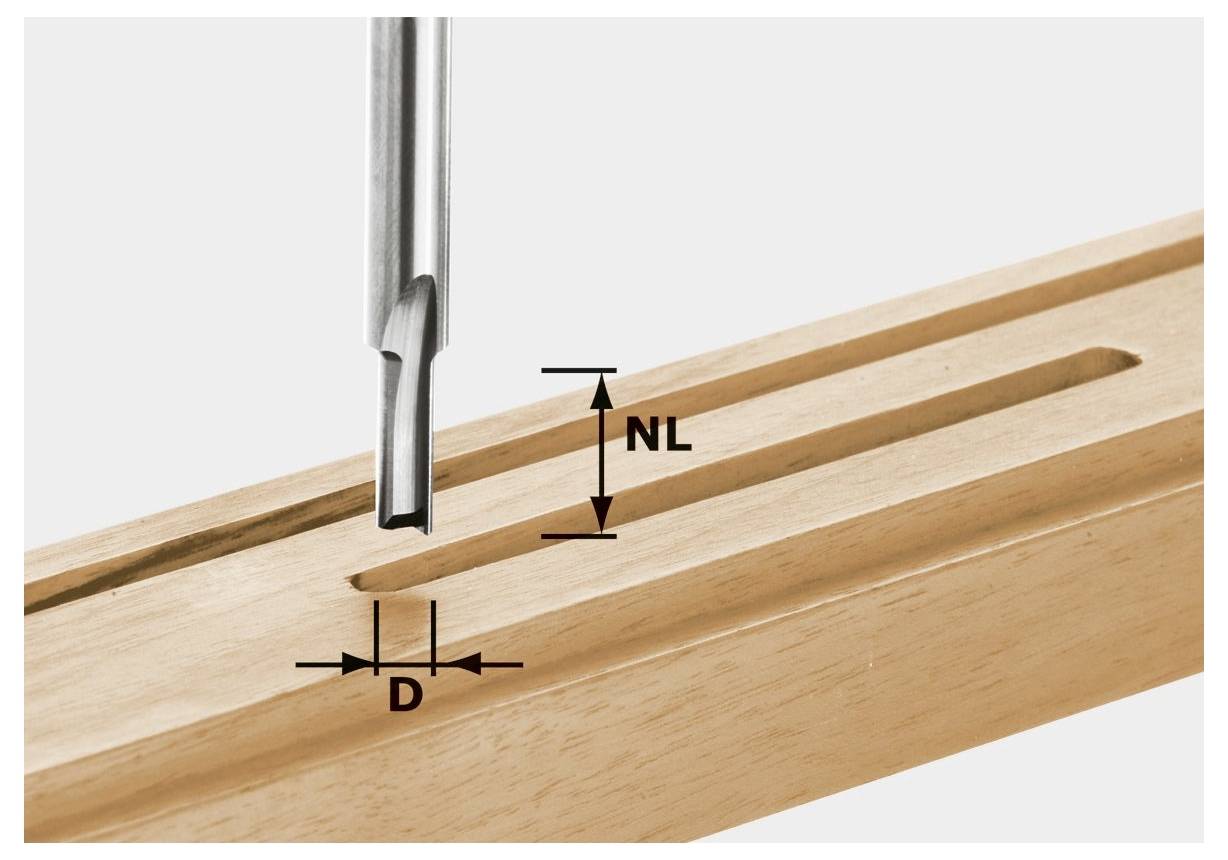 Ein Meißel wird gezeigt, der eine rechteckige Nut in Holz meißelt, mit beschrifteten Abmessungen „NL