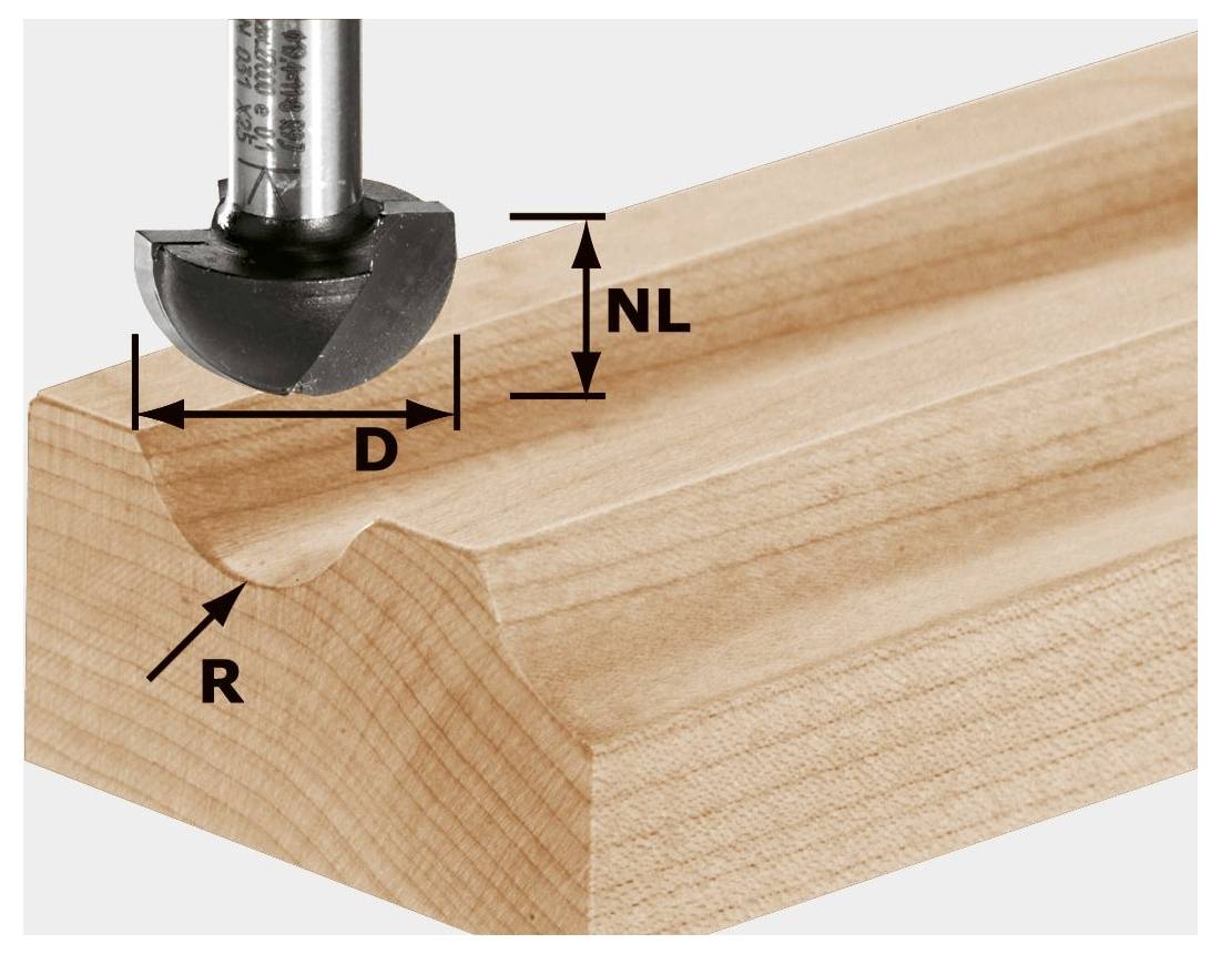 Ein Rundungsprofilfräser formt eine Holzkante und zeigt die Tiefe (D), die Nasenlänge (NL) und den Radius (R) für Holzbearbeitungspräzision.