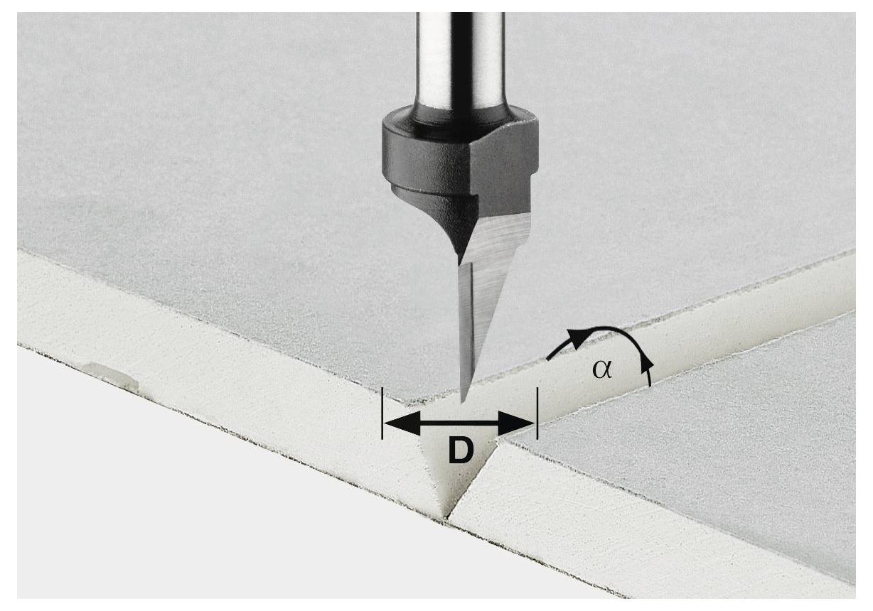 Ein V-förmiges Schneidwerkzeug wird gezeigt, das einen präzisen Schnitt in einem Material im Winkel (α) macht, wobei die Breite des Schnitts mit 