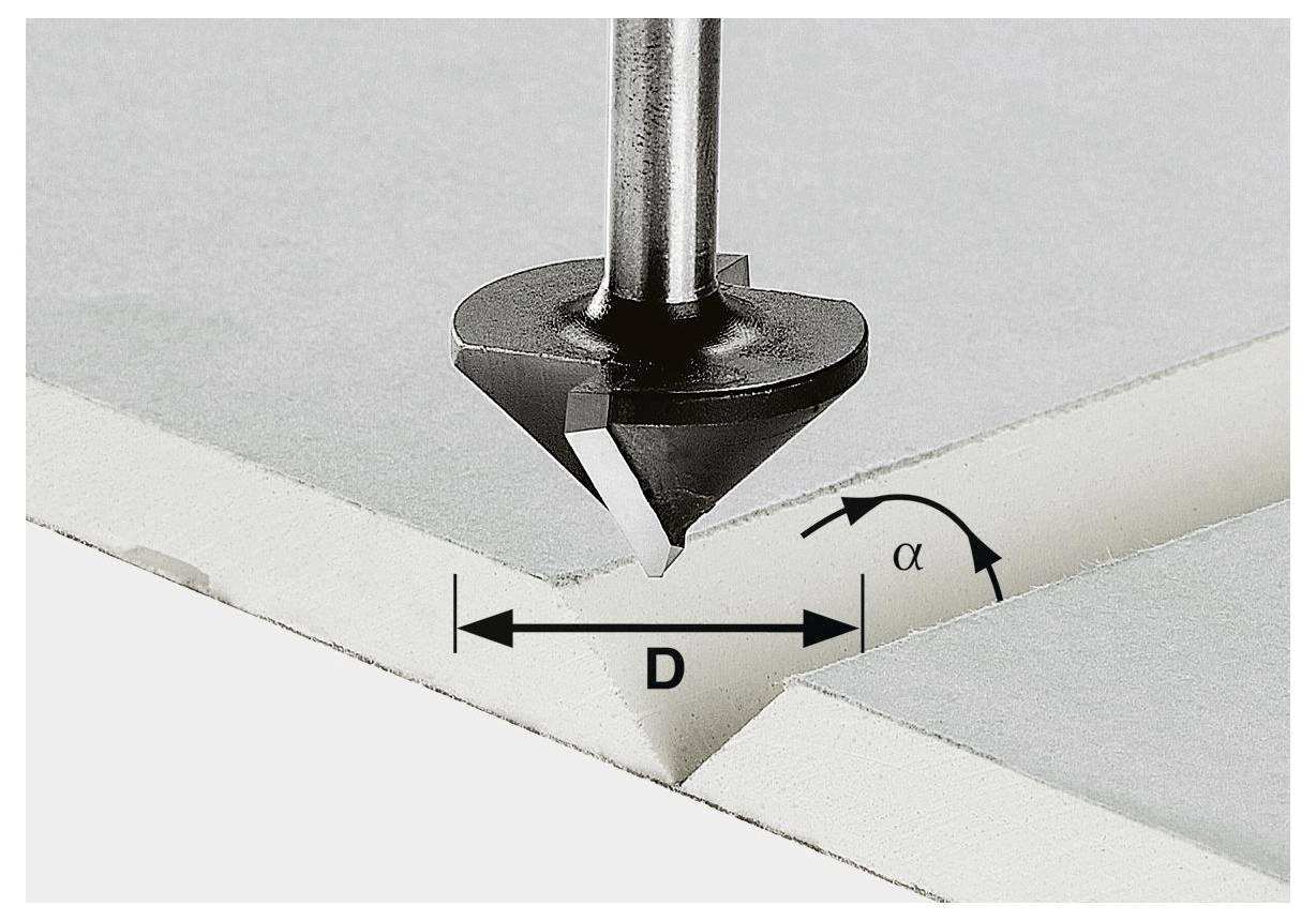 Eine Bohrerspitze, die eine Fasenkanters auf einem Blech erzeugt, zeigt den Winkel „α