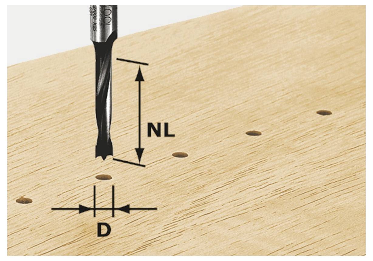 Ein Holzbohrer wird über einem Stück Holz gezeigt, neben vier gebohrten Löchern. Anmerkungen „NL