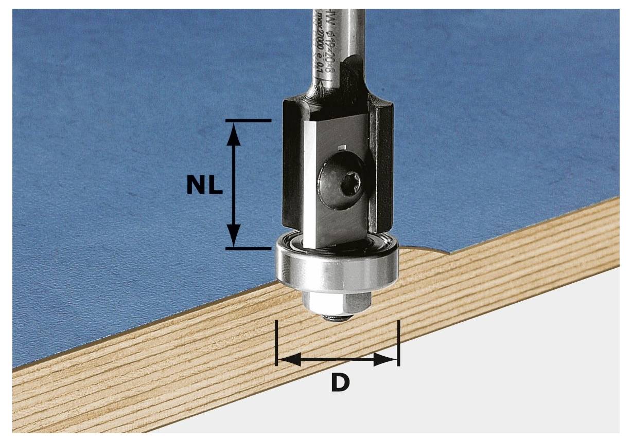 Ein Holzschneidewerkzeug, das mit einer blauen Laminatkante gezeigt wird, mit Pfeilen, die die Abmessungen NL (vertikale Blattlänge) und D (Schnitttiefe) angeben.