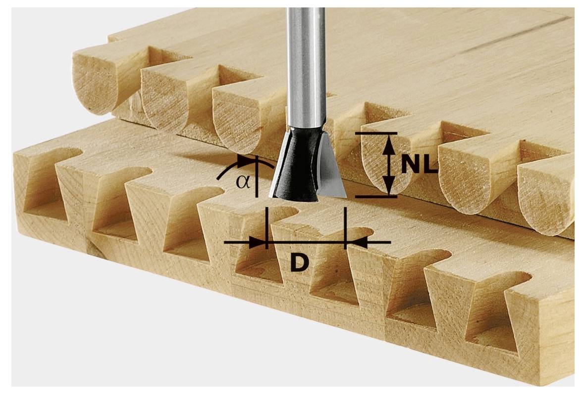„Schwalbenschwanzverbindungen aus Holz mit einem Bohraufsatz, die Abmessungen zeigen: Winkel (α), Nagellänge (NL) und Durchmesser (D), positioniert über der Verbindung.