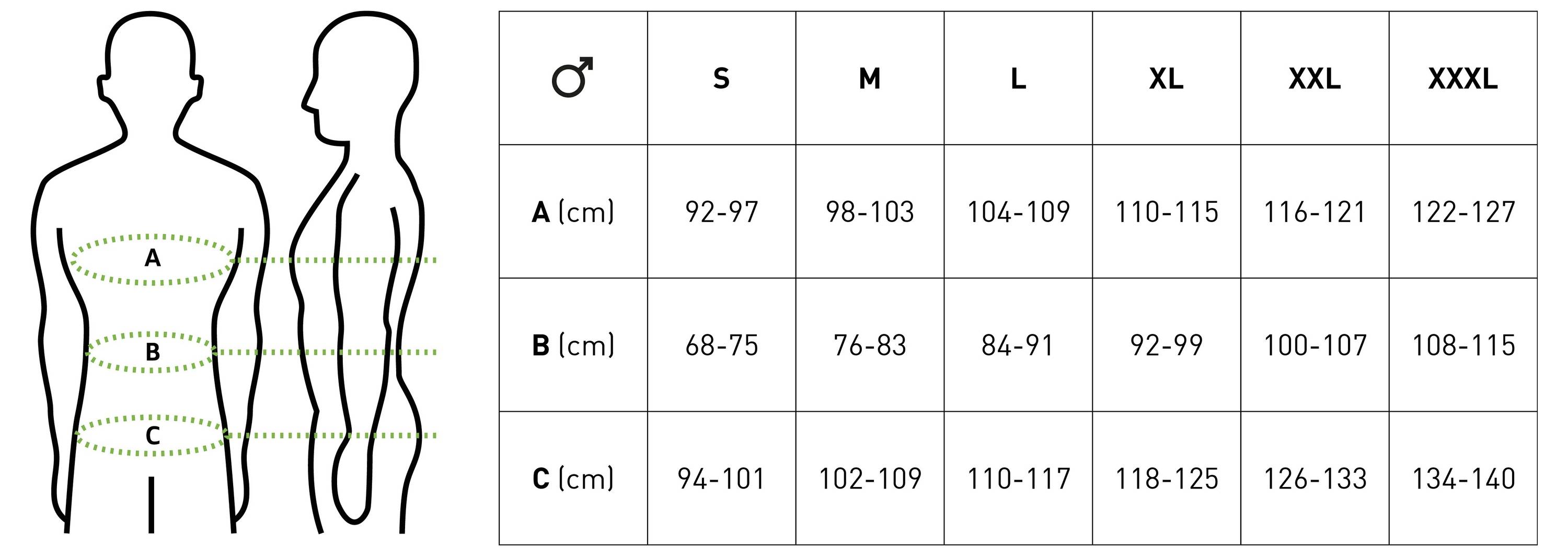 Größenratgeber für Herrenbekleidung mit Maßangaben in Zentimetern für die Größen S bis XXXL. Zeigt die Abmessungen A, B und C.