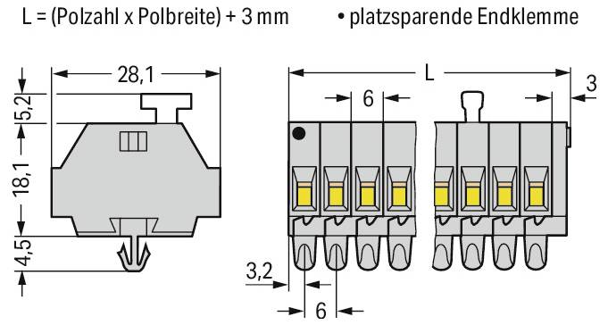Seitenansicht und Vorderansicht von Diagrammen einer kompakten Endklemmleiste mit beschrifteten Abmessungen in Millimetern, die das platzsparende Design veranschaulicht.