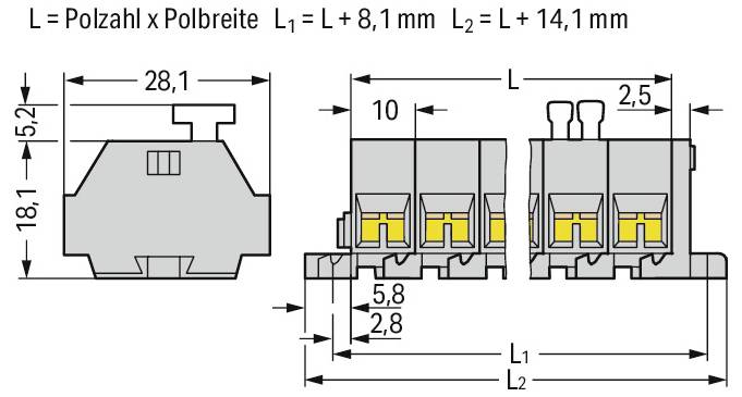 Diagramm eines elektrischen Klemmblocks mit Abmessungen; Höhe 18,1 mm, Breite 28,1 mm. L = Anzahl der Pole × Polbreite. Die Längen L1 und L2 unterscheiden sich um 6,3 mm.
