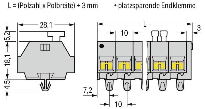 „Darstellung einer kompakten Endklemmverbindung mit Maßangaben: L = (Anzahl der Pole x Polbreite) + 3 mm, Höhe 18,1 mm, Breite 10 mm.