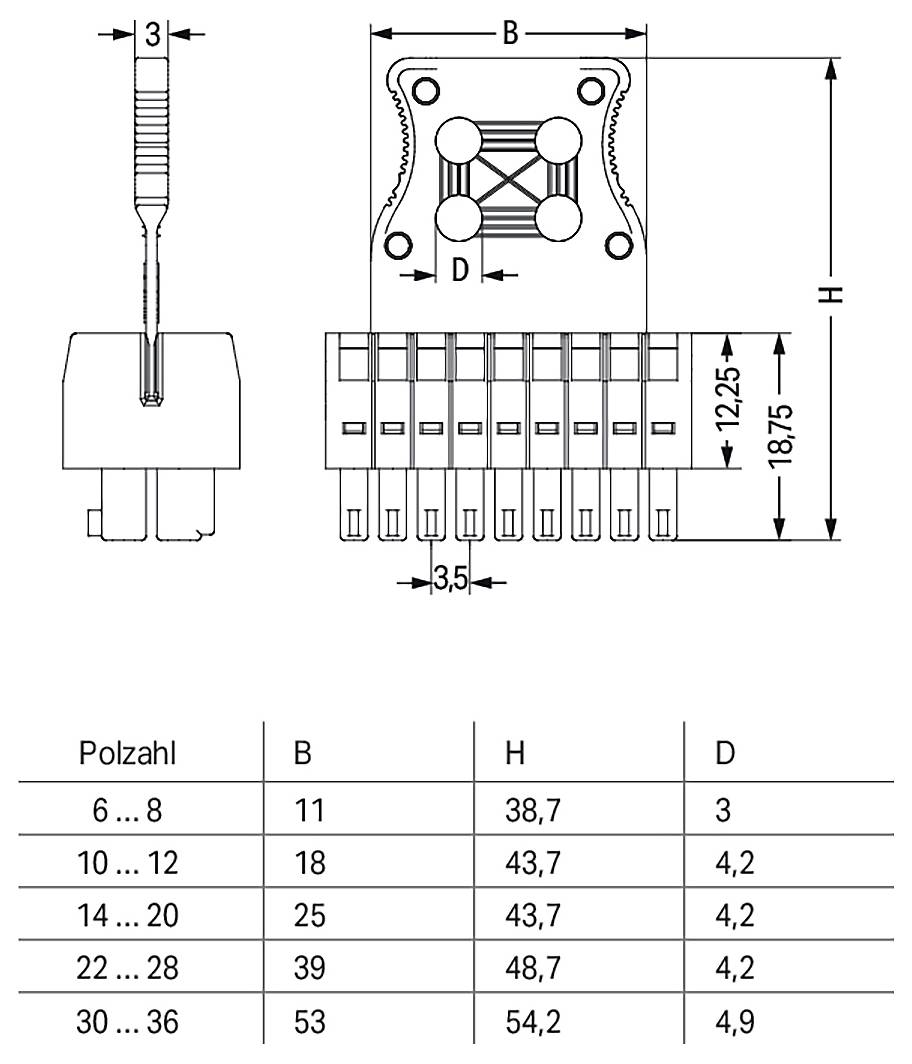 Technische Zeichnung eines Steckers, Front- und Seitenansicht. Abmessungen: B, H, D und Stiftzahl hervorgehoben. Polzahltabelle mit Messungen aufgelistet.