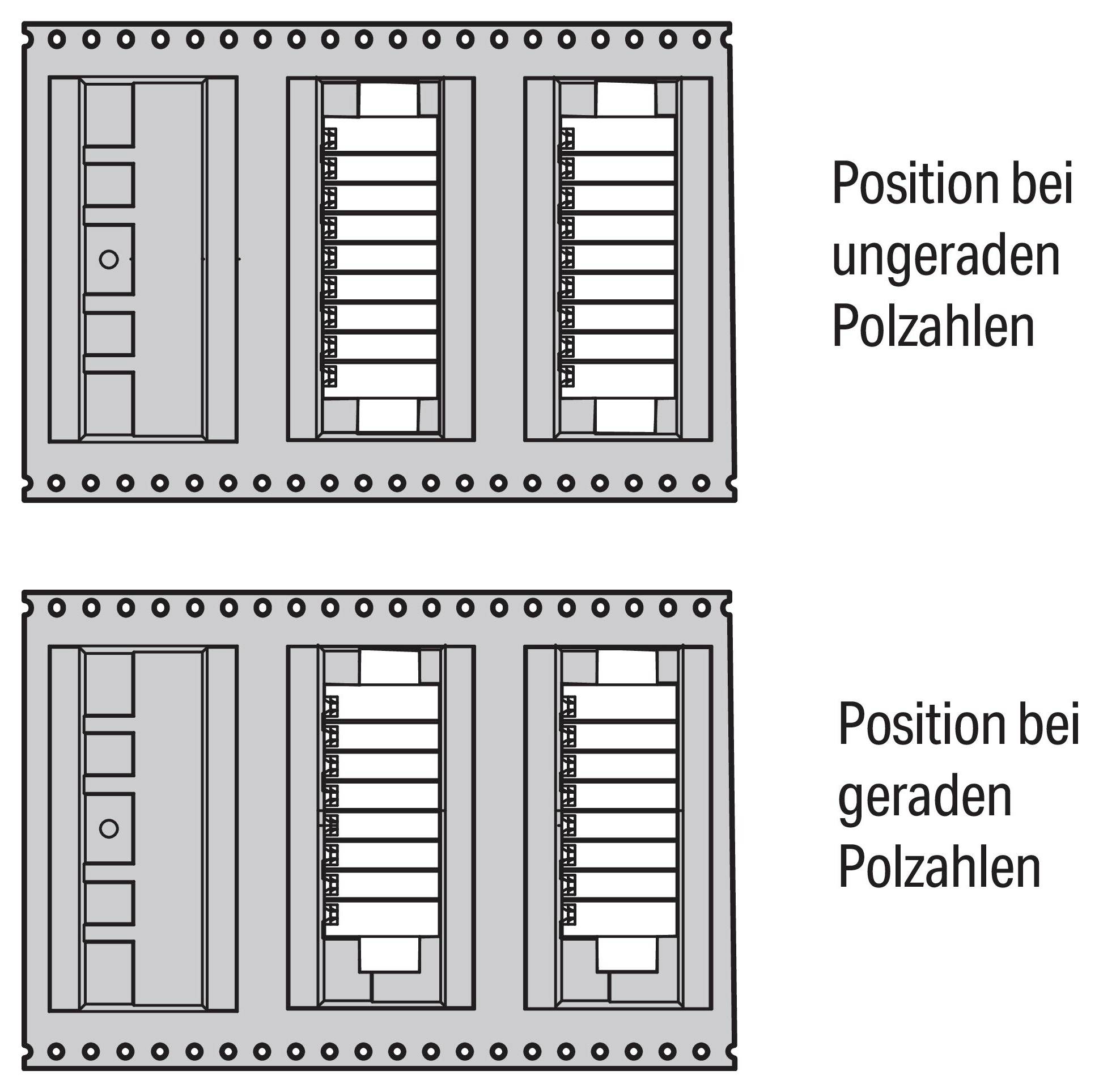 Das obere Diagramm zeigt Schalterstellungen für ungerade Polzahlen; das untere Diagramm zeigt Schalterstellungen für gerade Polzahlen.