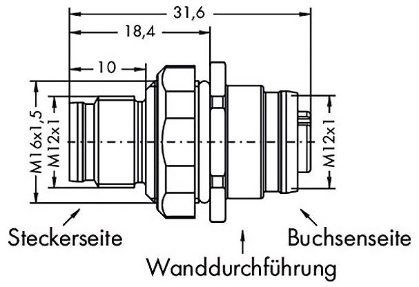 Technisches Schaltbild eines Steckers mit Abmessungen: 31,6mm Länge, 18,4mm Abschnitt und 10mm Einsatz. Beschriftungen: Steckerseite, Buchsenseite, Wanddurchführung.