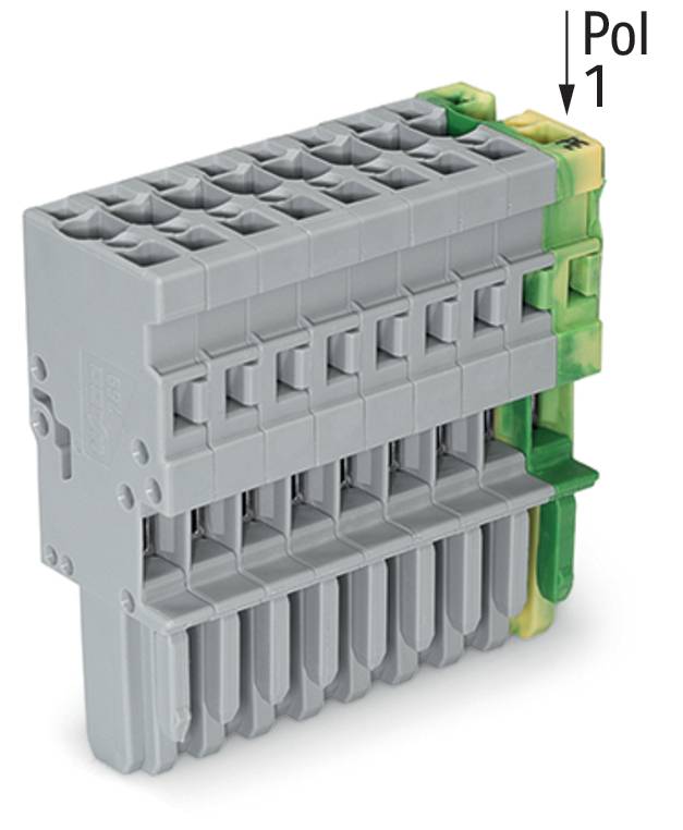 Ein Stapel grauer Klemmenblöcke mit grünen und gelben Segmenten auf der Seite, beschriftet mit „Pol 1