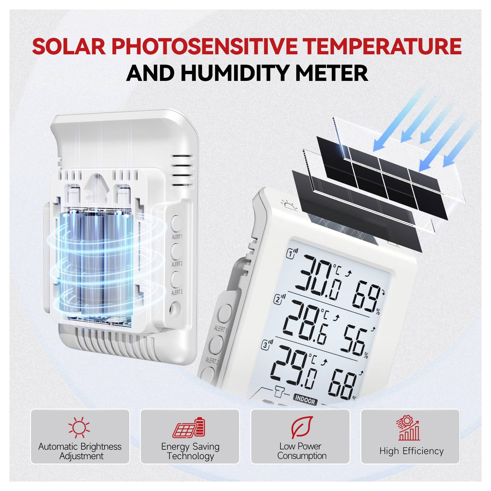 BaldrTherm Funk-Thermometer digital Weiß B0598T4H4