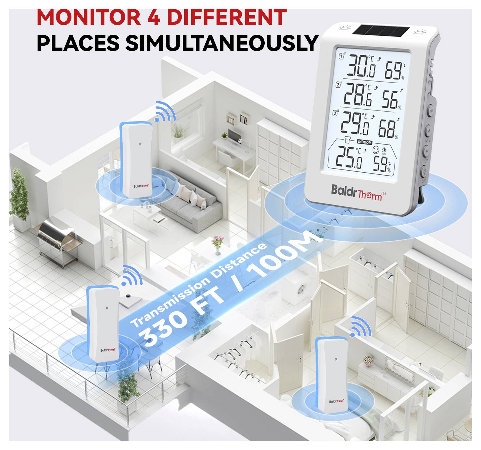 BaldrTherm Funk-Thermometer digital Weiß B0598T4H4